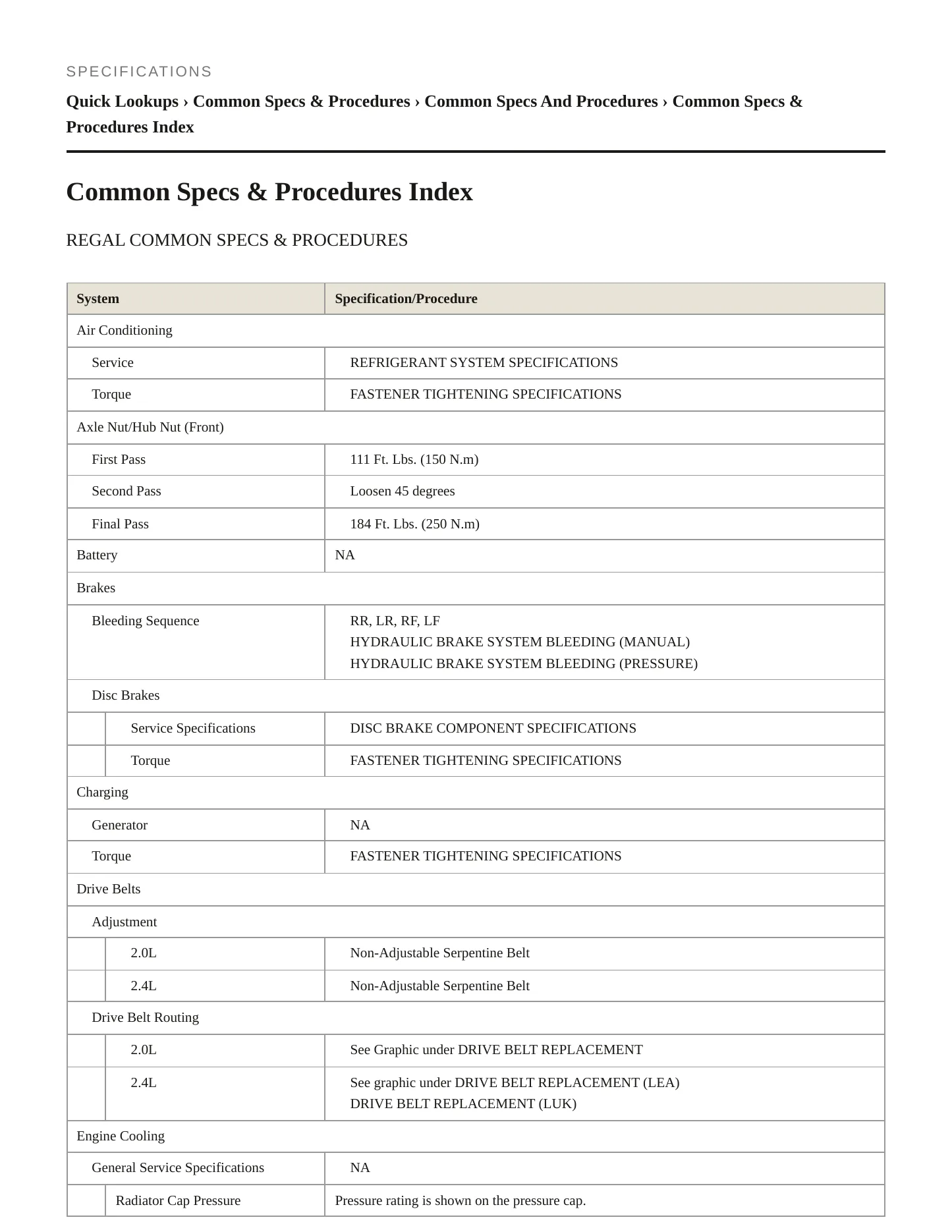 2014 Buick Regal Service and Repair Manual preview page 2