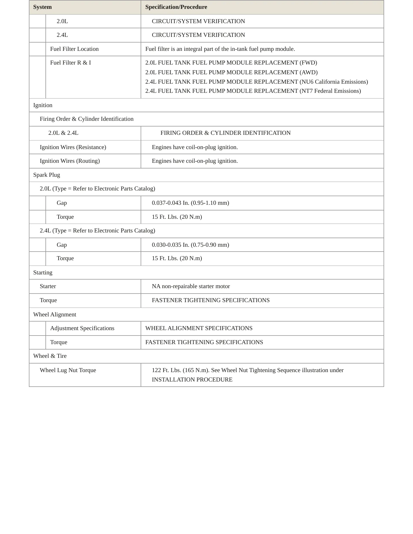 2014 Buick Regal Service and Repair Manual preview page 4