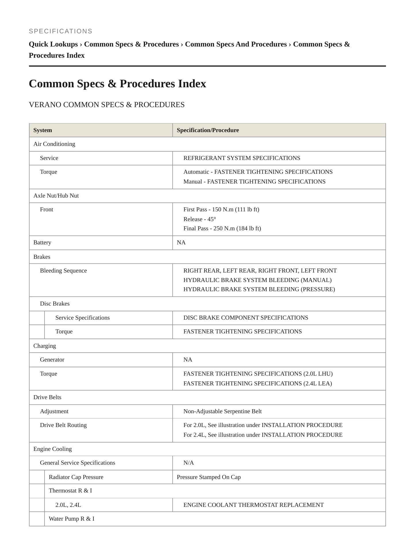 2014 Buick Verano Service and Repair Manual preview page 2