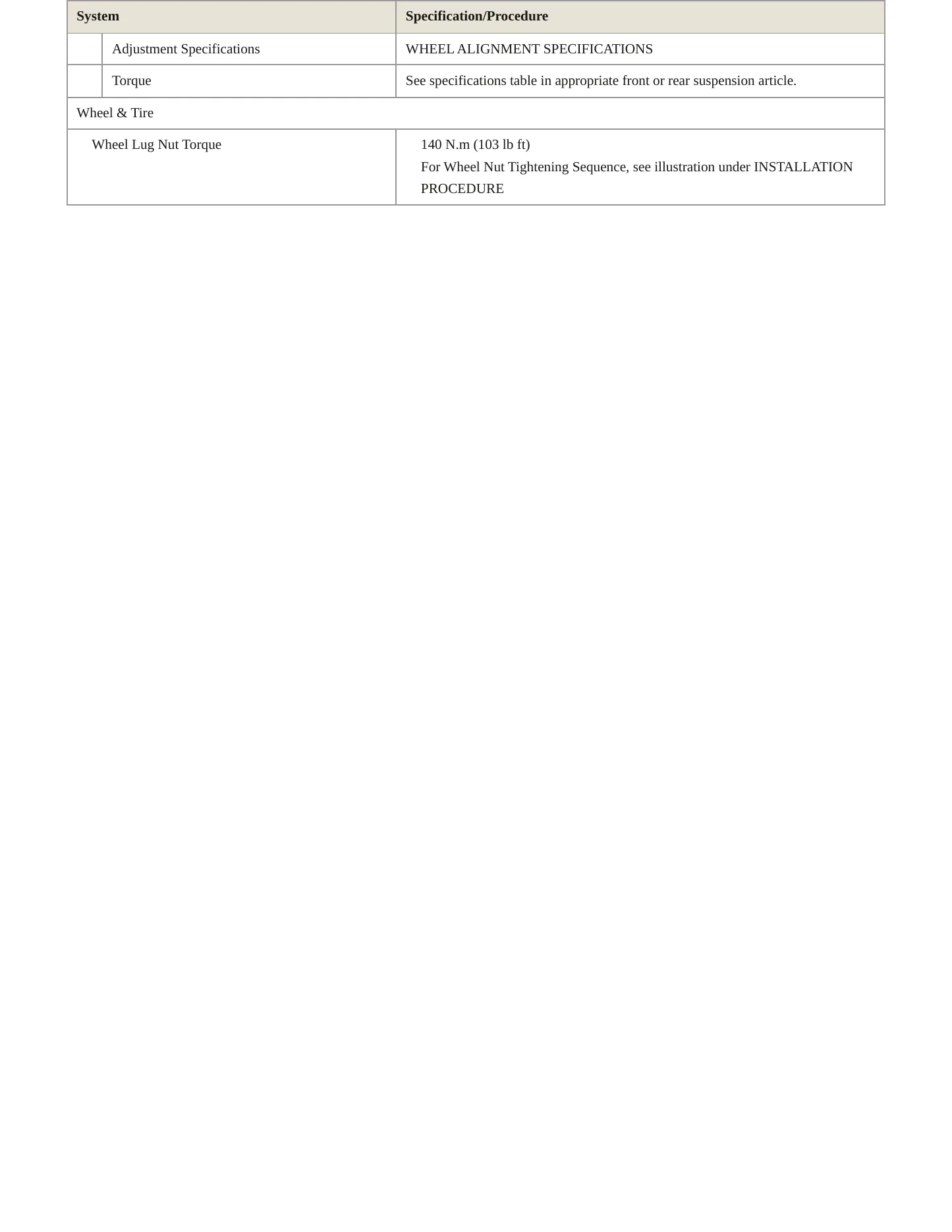 2014 Buick Verano Service and Repair Manual preview page 4