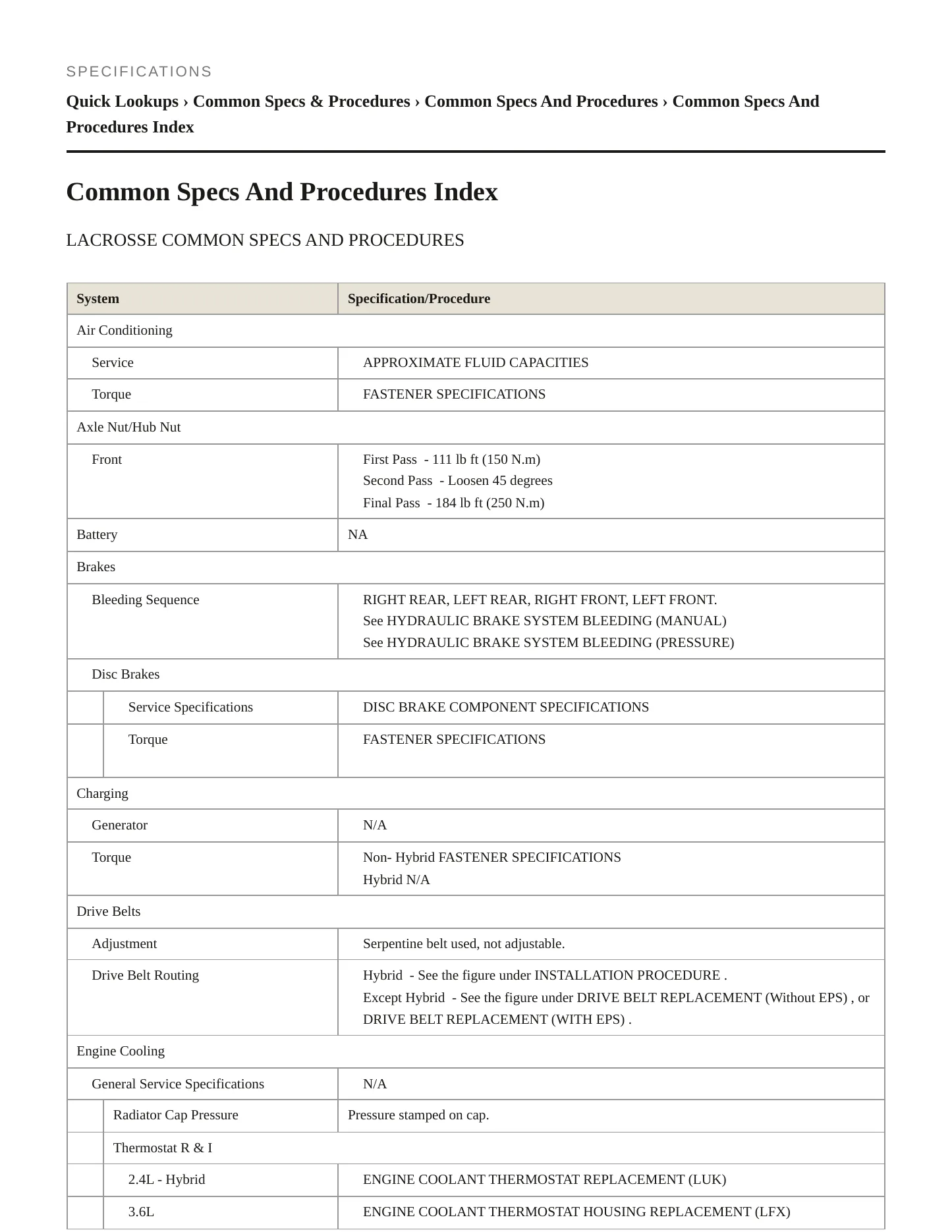 2015 Buick LaCrosse Service and Repair Manual preview page 2