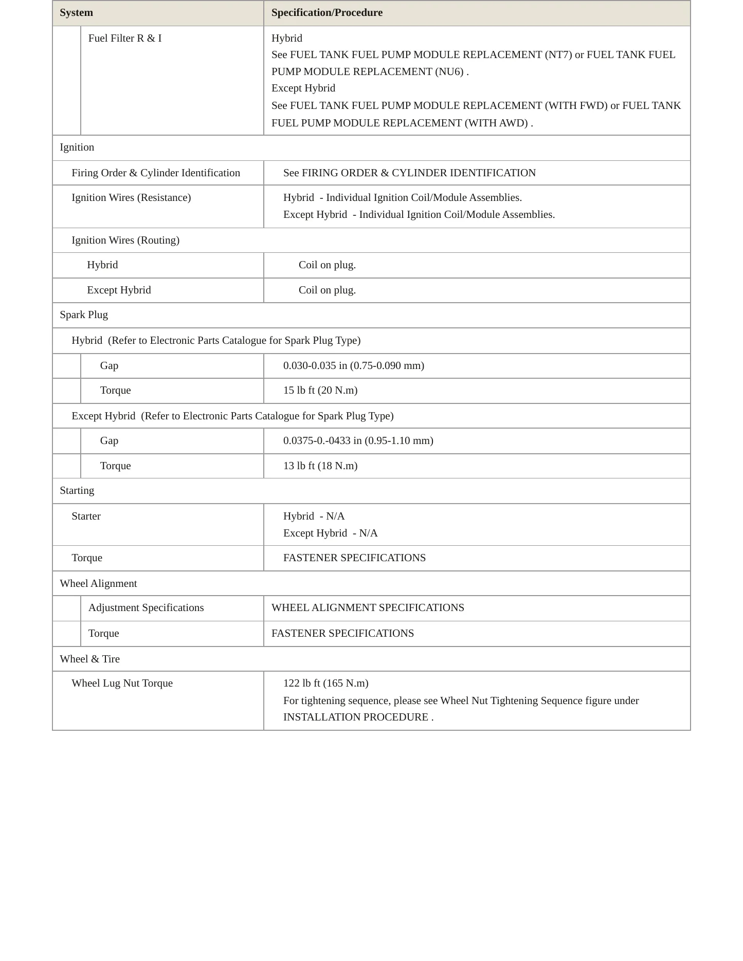 2015 Buick LaCrosse Service and Repair Manual preview page 4
