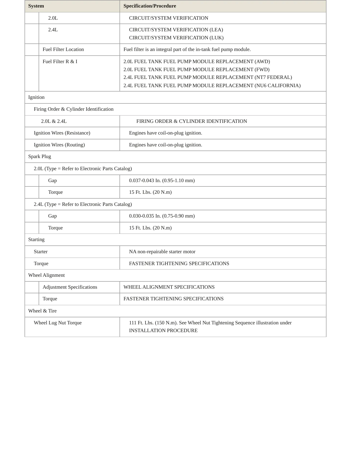 2015 Buick Regal Service and Repair Manual preview page 4