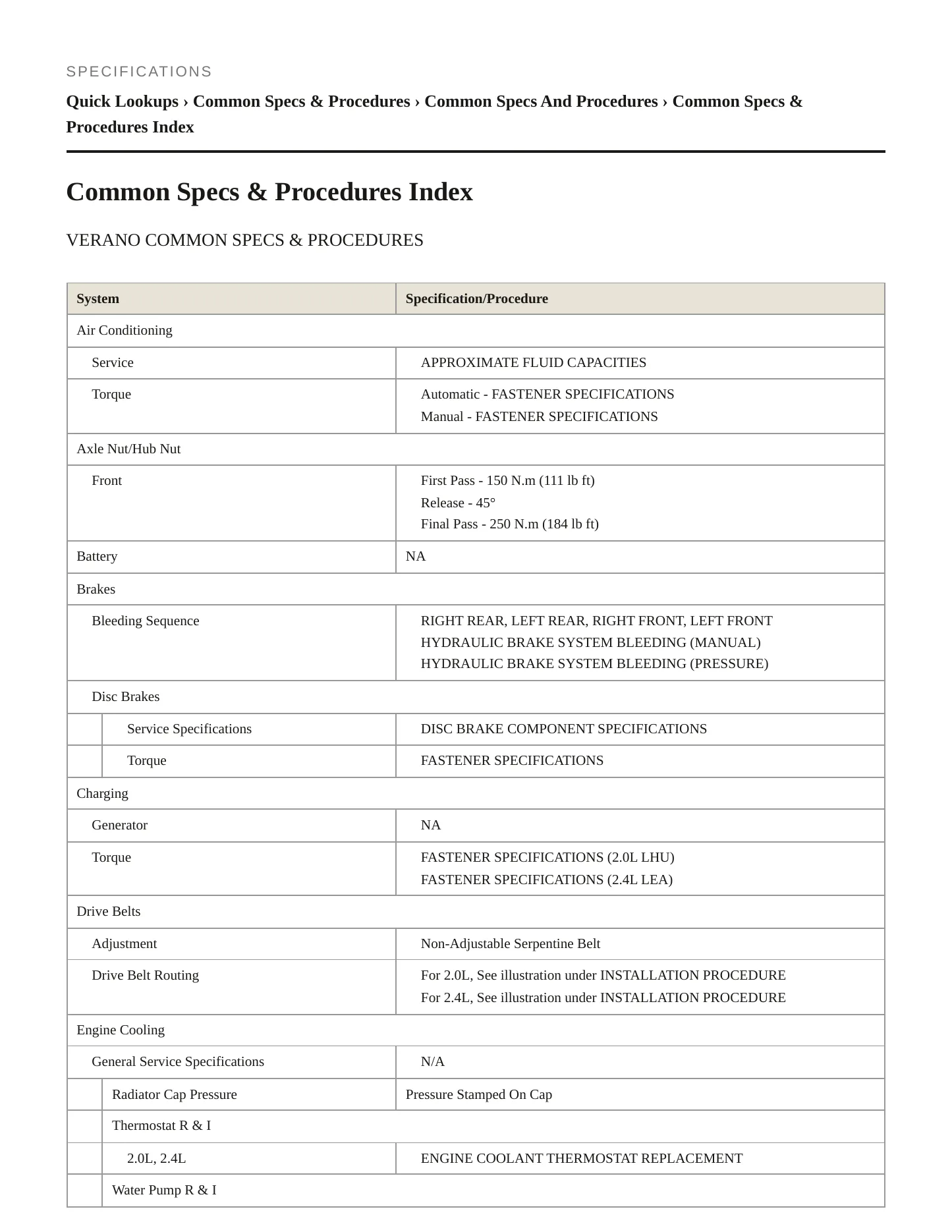 2015 Buick Verano Service and Repair Manual preview page 2