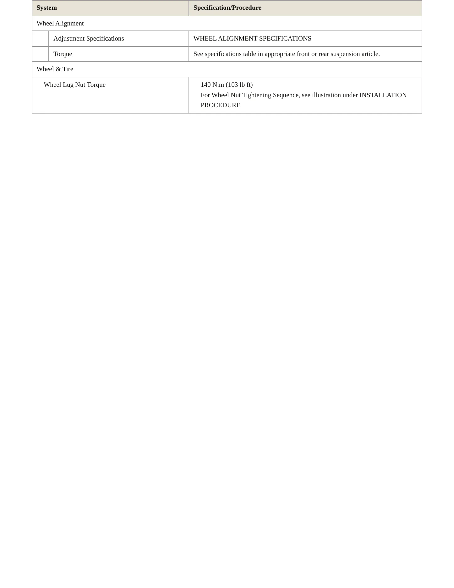 2015 Buick Verano Service and Repair Manual preview page 4