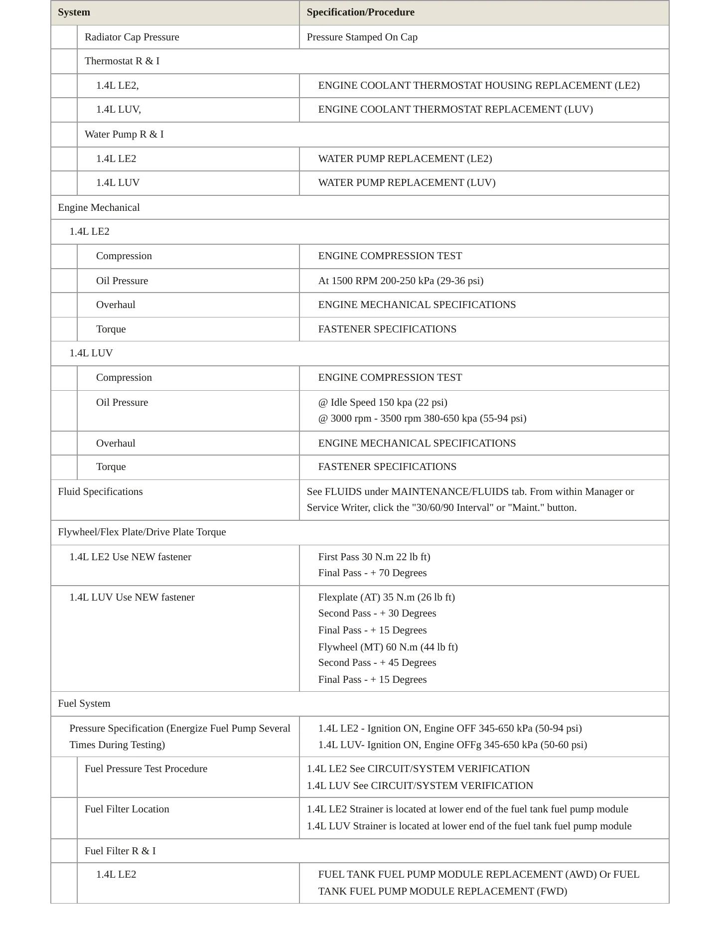 2016 Buick Encore Service and Repair Manual preview page 3