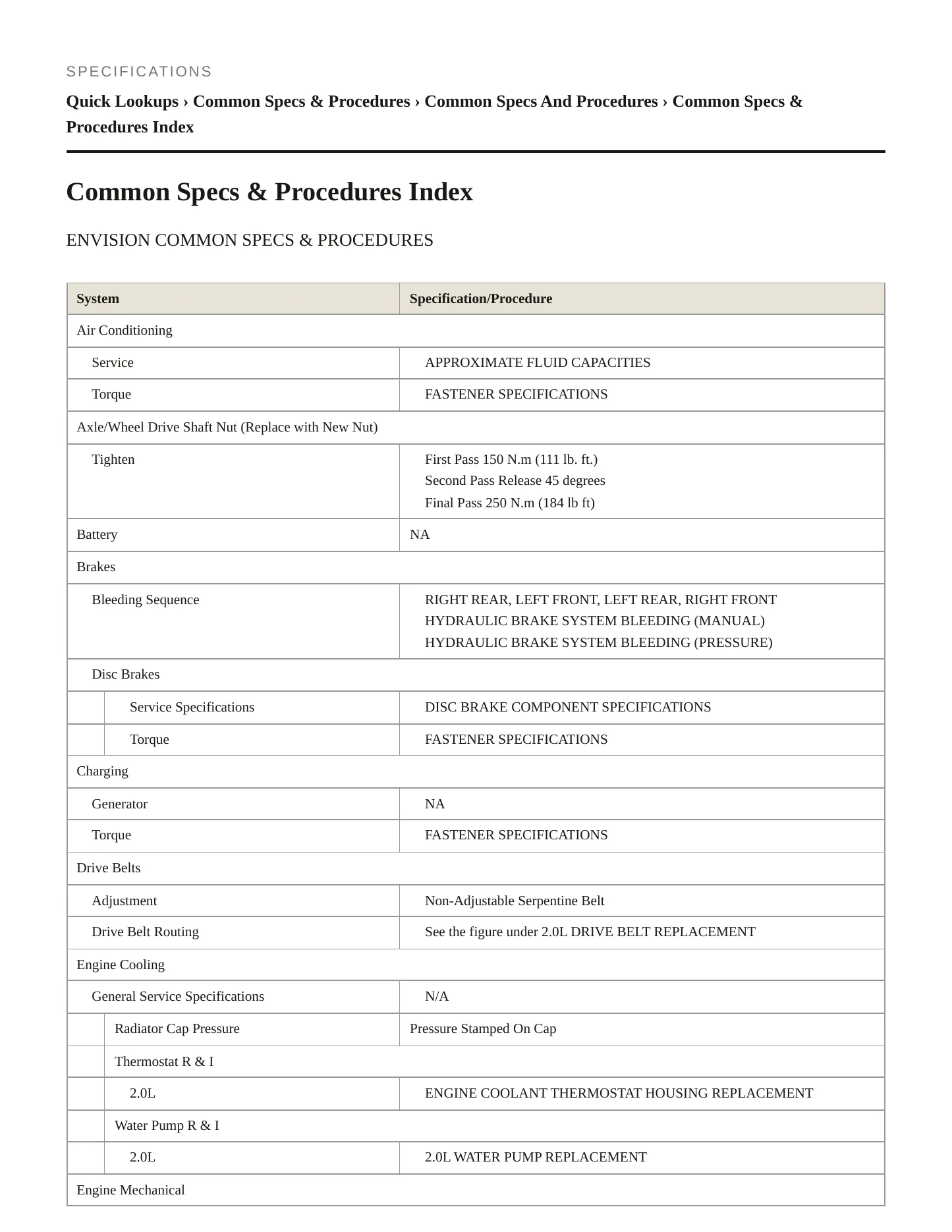 2016 Buick Envision Service and Repair Manual preview page 2