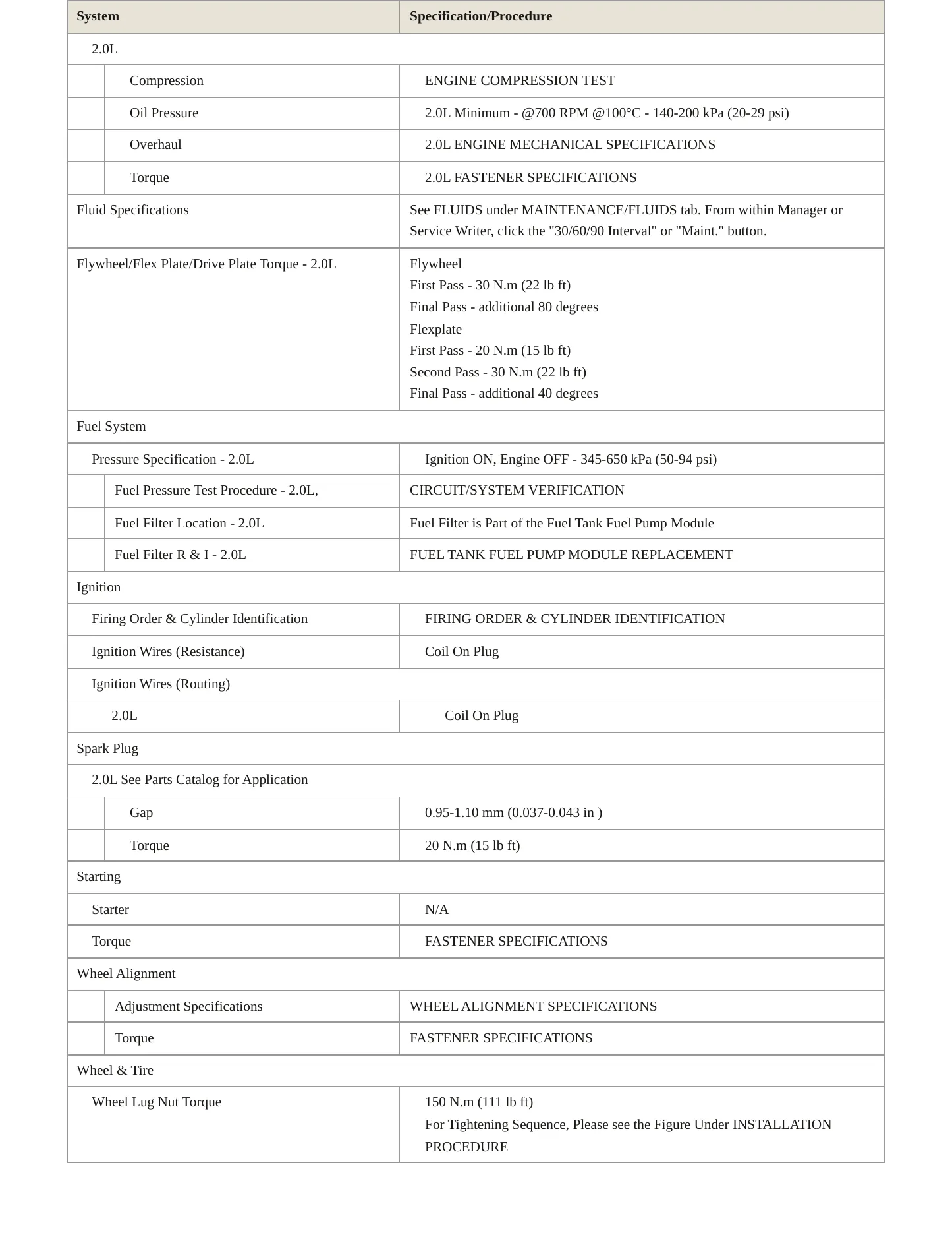 2016 Buick Envision Service and Repair Manual preview page 3