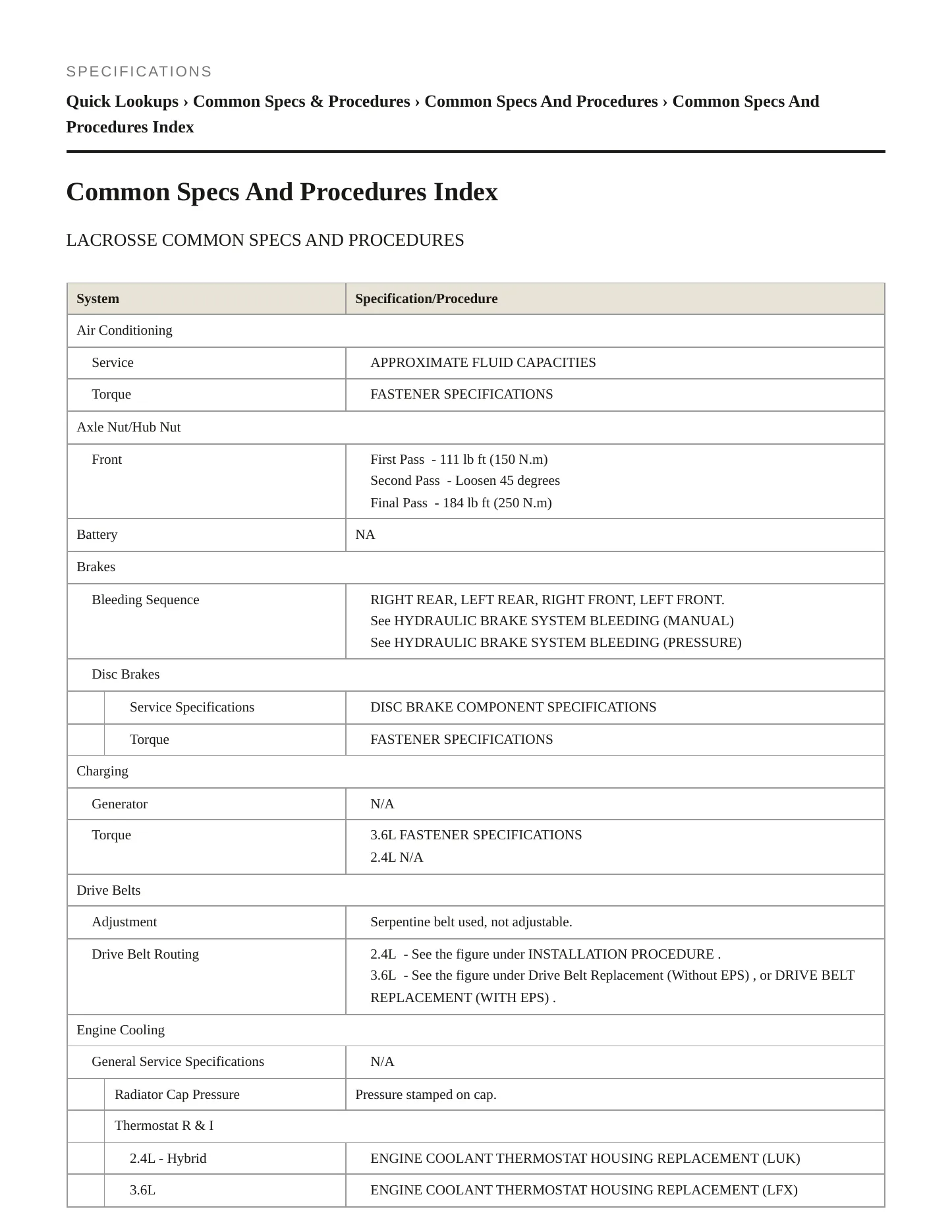 2016 Buick LaCrosse Service and Repair Manual preview page 2