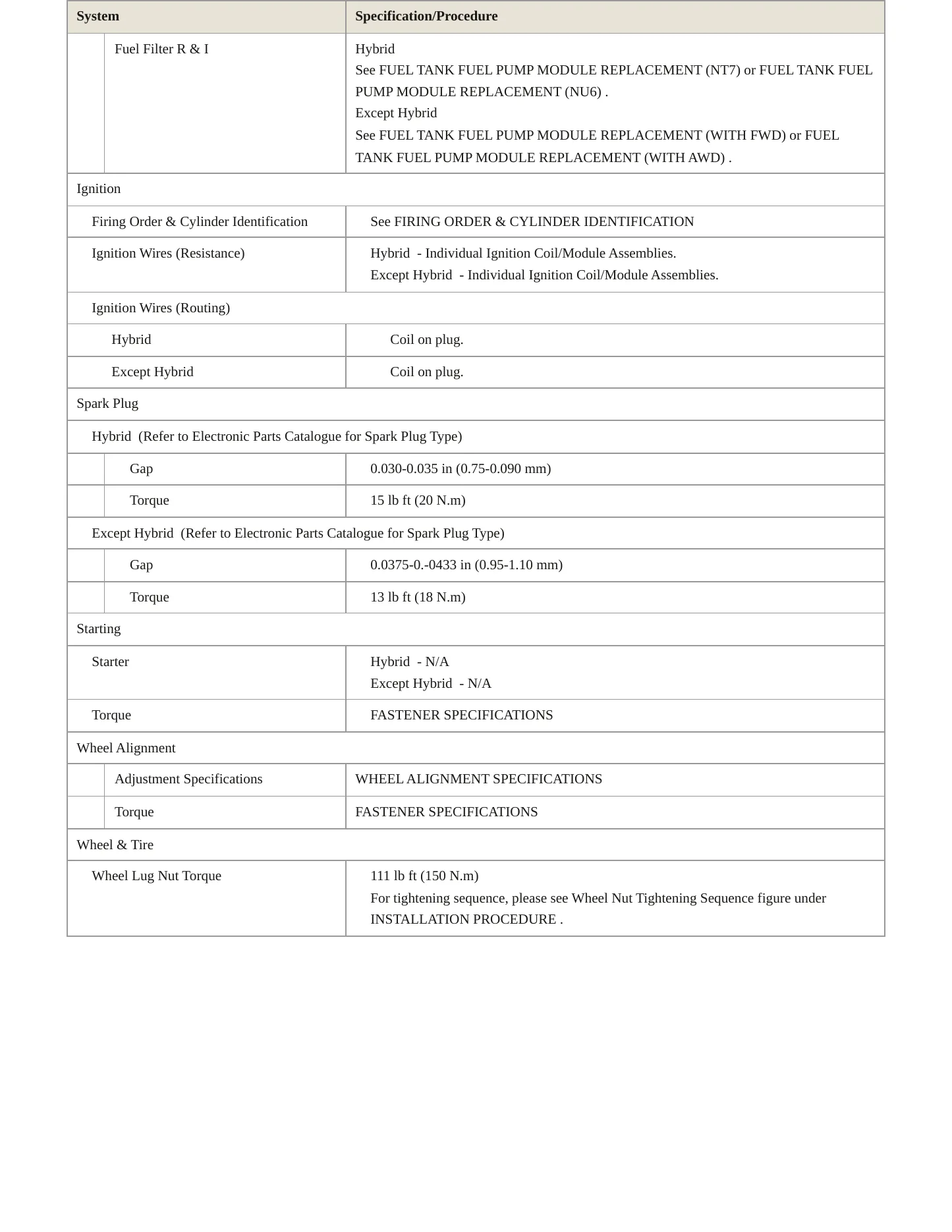 2016 Buick LaCrosse Service and Repair Manual preview page 4