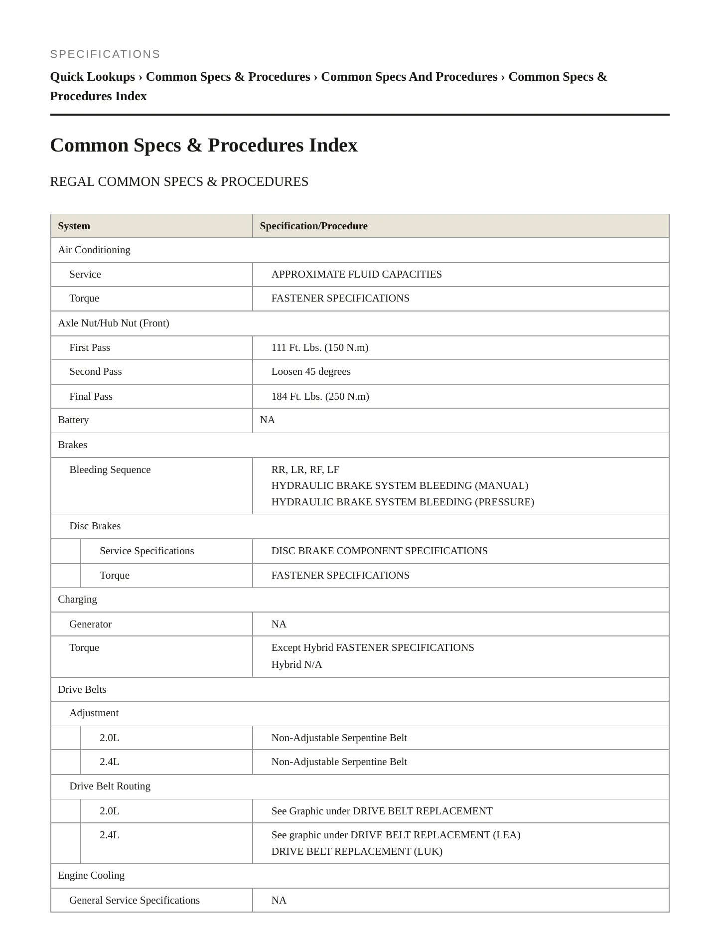 2016 Buick Regal Service and Repair Manual preview page 2