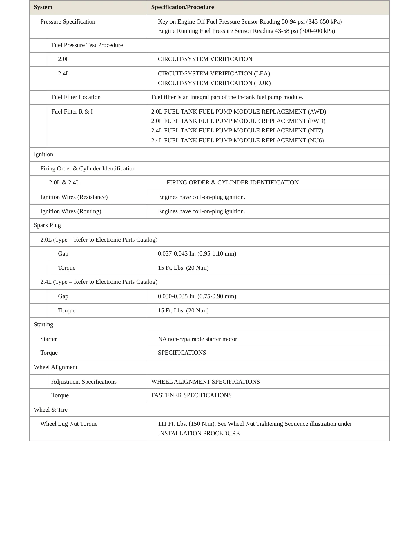 2016 Buick Regal Service and Repair Manual preview page 4