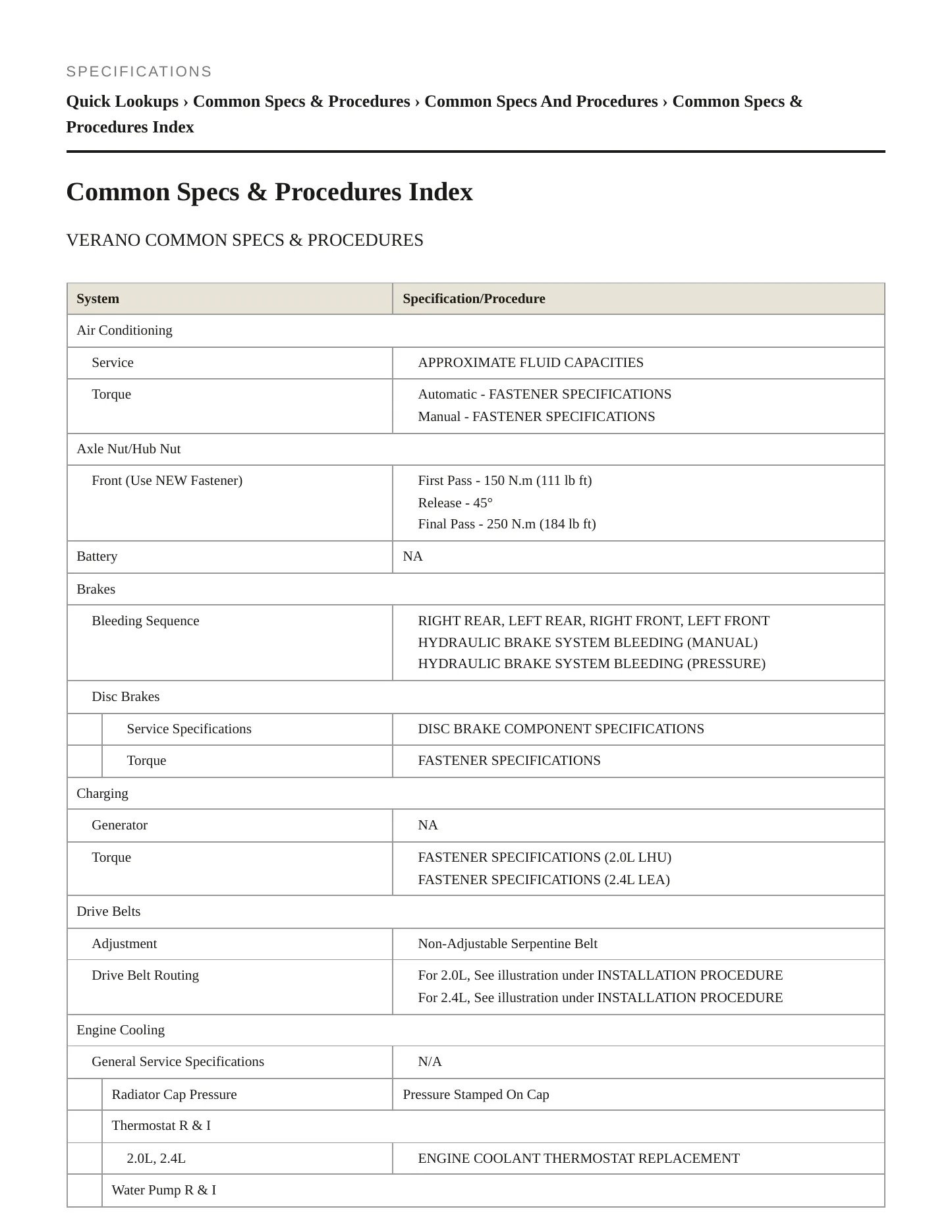 2016 Buick Verano Service and Repair Manual preview page 2