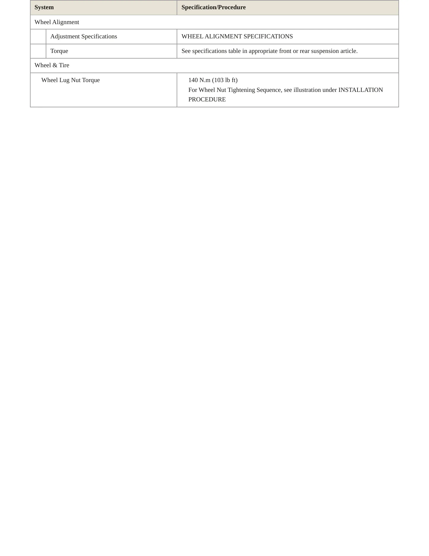 2016 Buick Verano Service and Repair Manual preview page 4