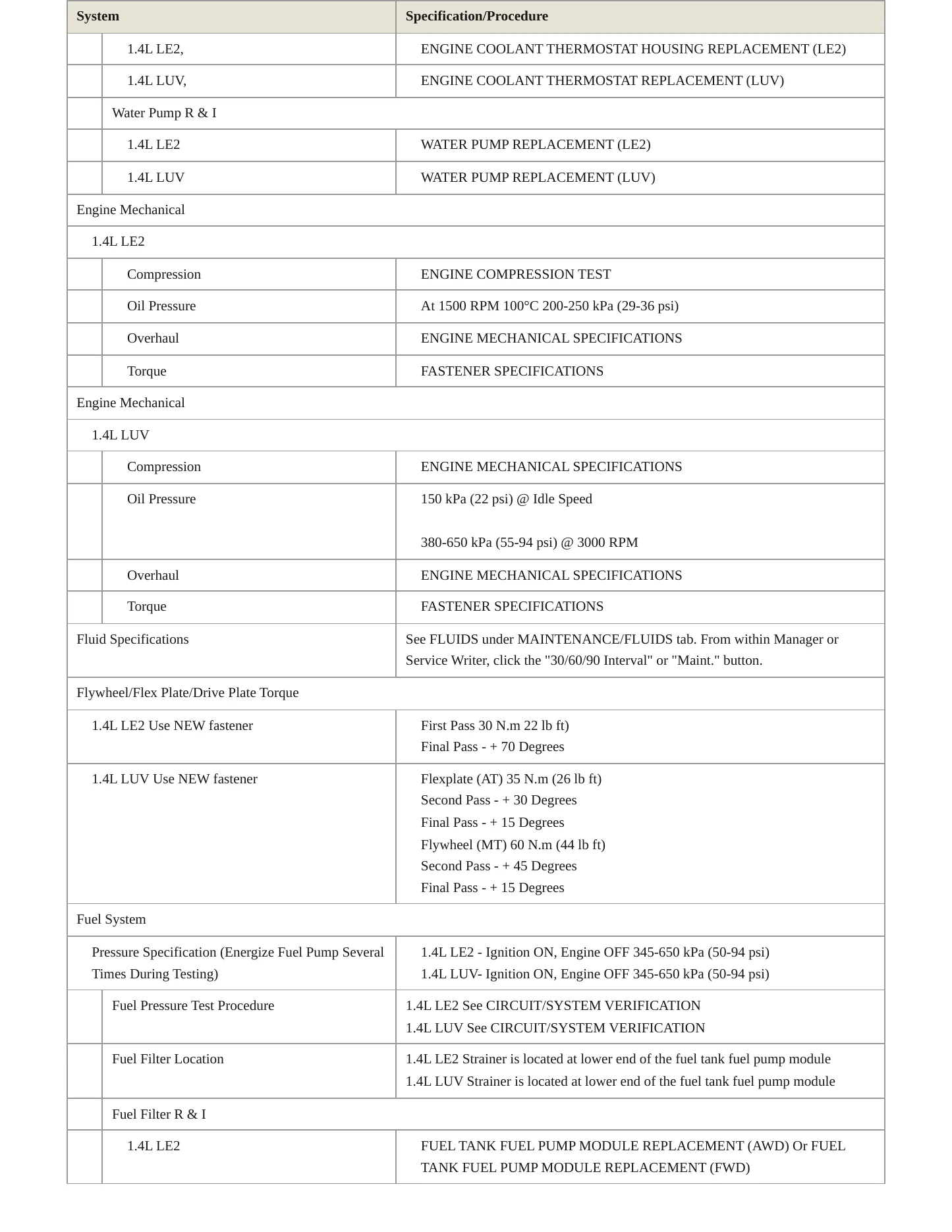 2017 Buick Encore Service and Repair Manual preview page 3