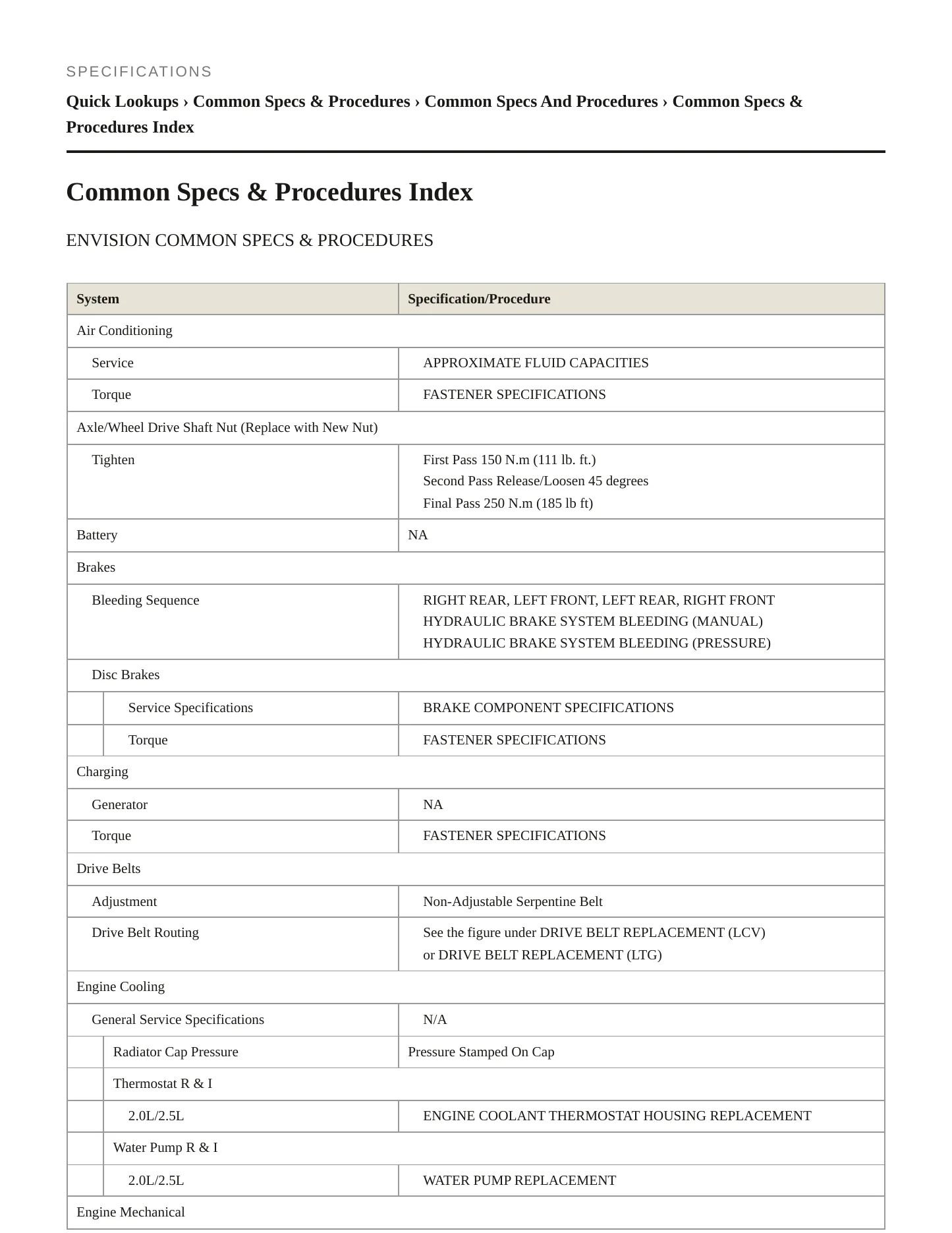 2017 Buick Envision Service and Repair Manual preview page 2