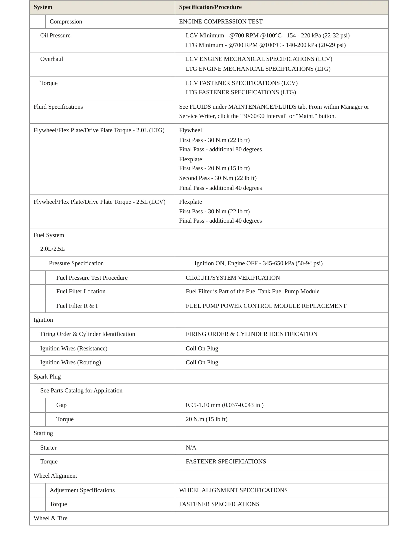 2017 Buick Envision Service and Repair Manual preview page 3