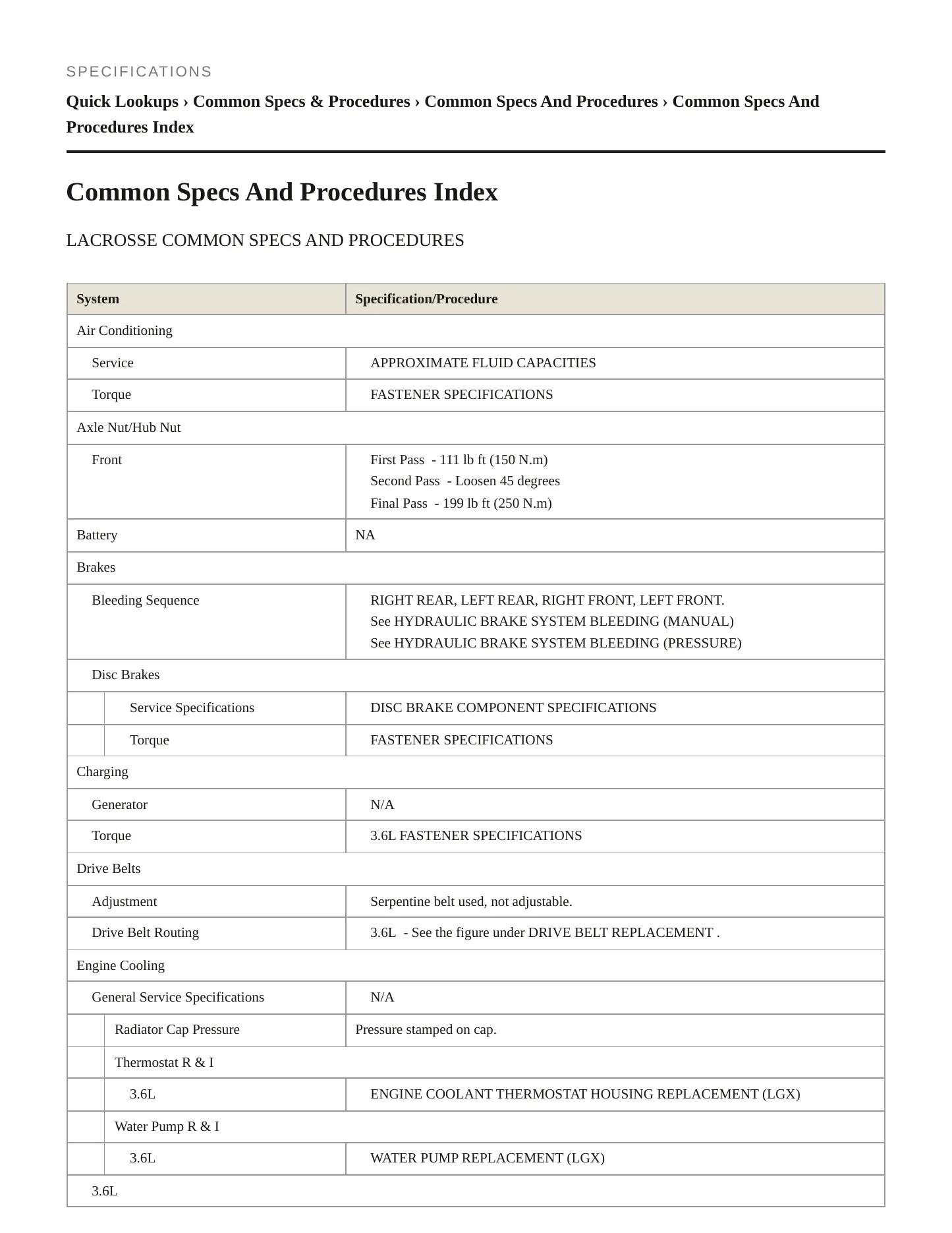 2017 Buick LaCrosse Service and Repair Manual preview page 2