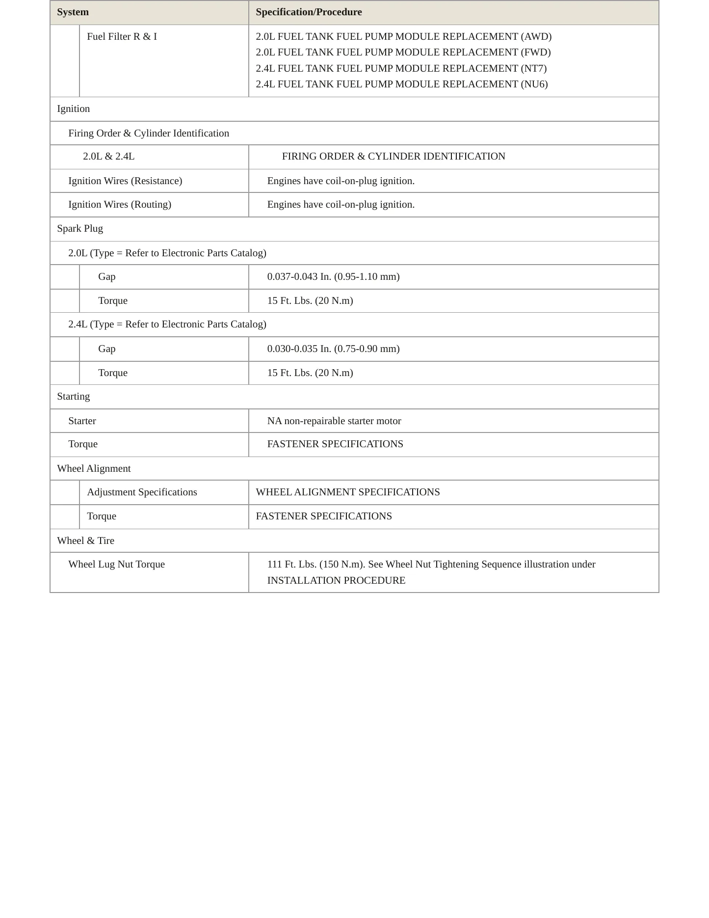 2017 Buick Regal Service and Repair Manual preview page 4