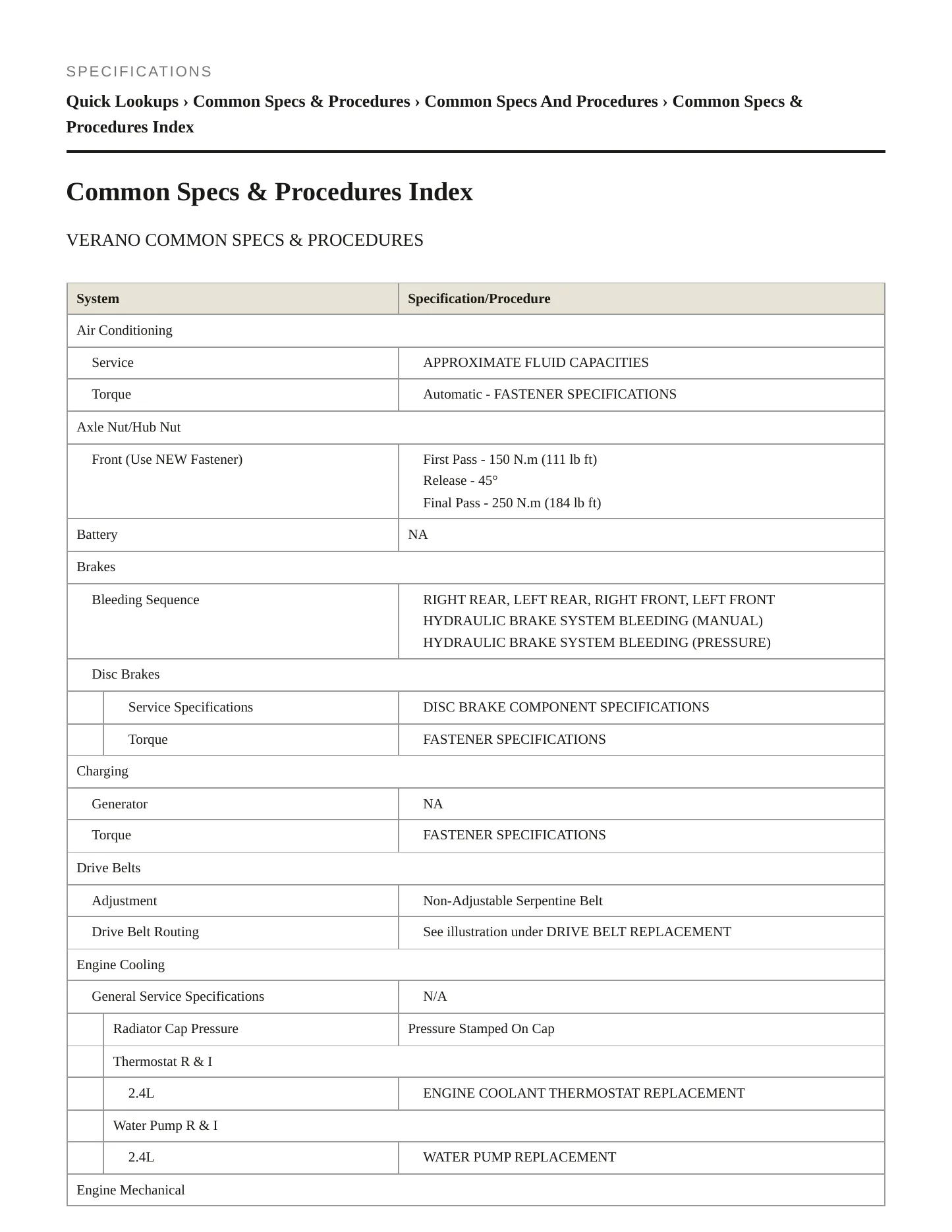 2017 Buick Verano Service and Repair Manual preview page 2