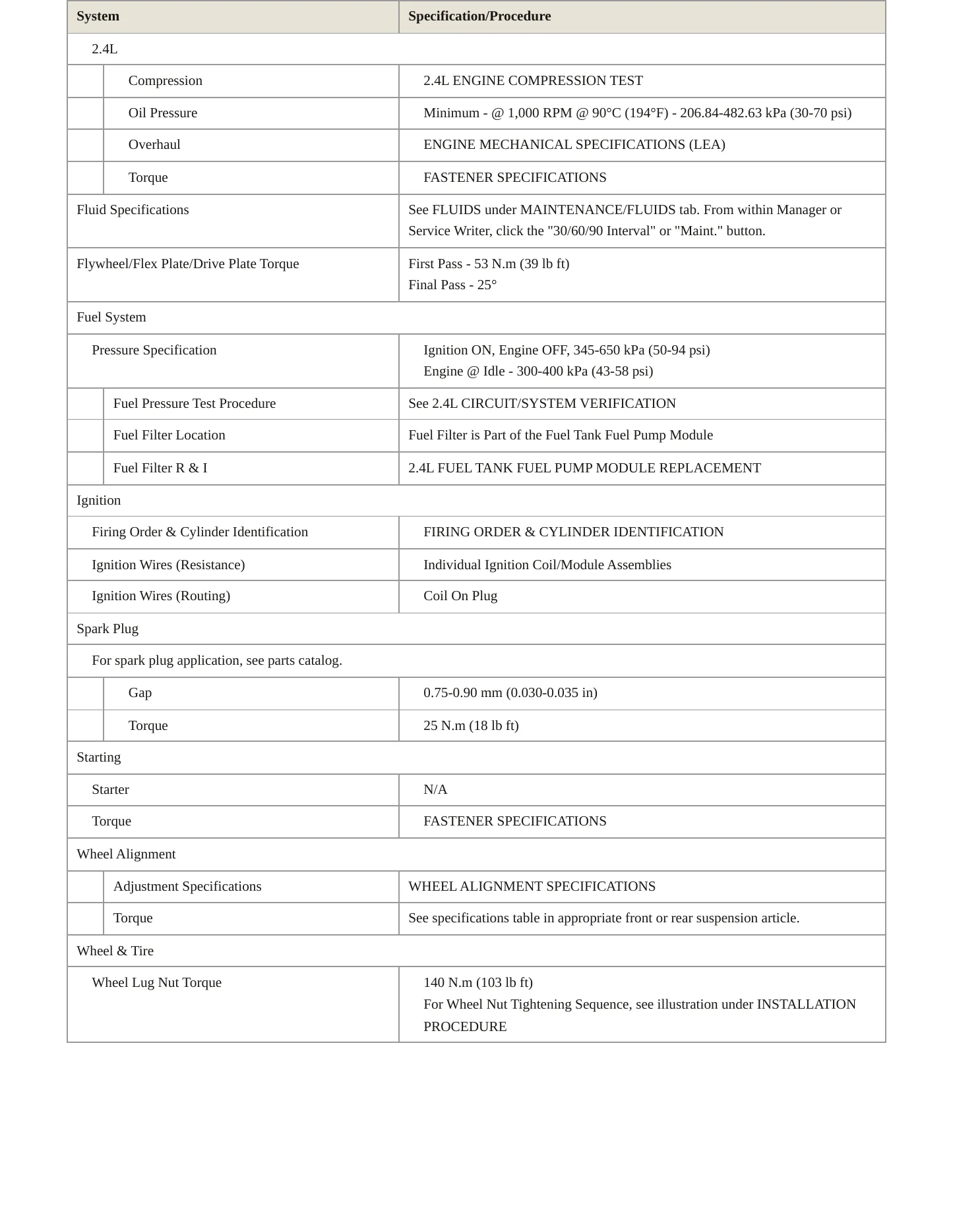 2017 Buick Verano Service and Repair Manual preview page 3