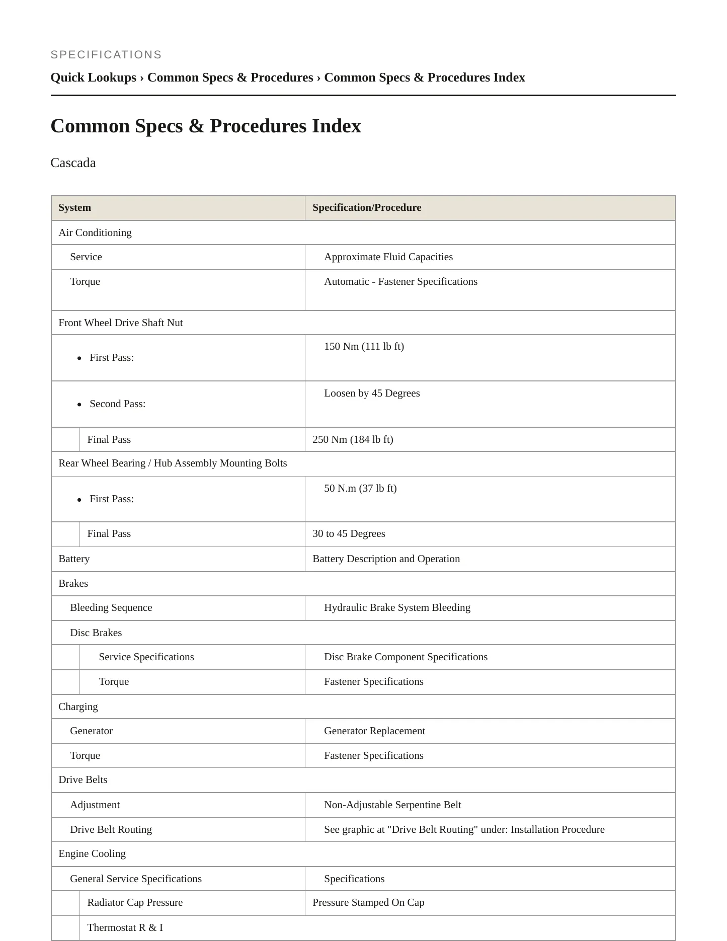 2018 Buick Cascada Service and Repair Manual preview page 2