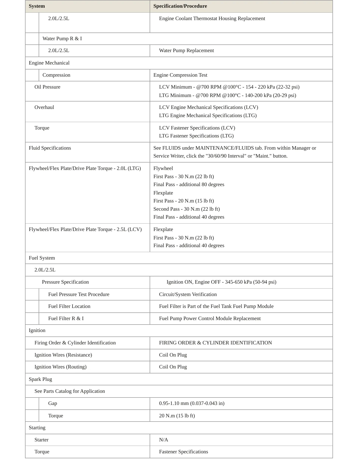 2018 Buick Envision Service and Repair Manual preview page 3