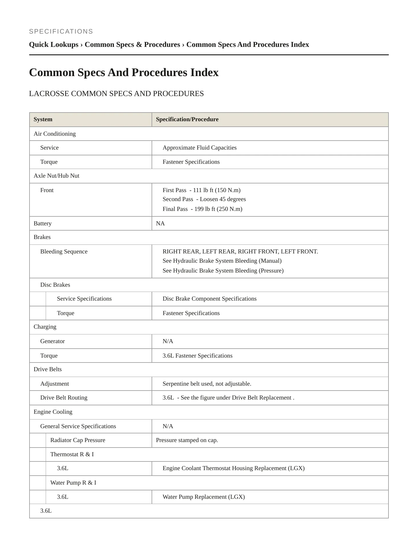 2018 Buick LaCrosse Service and Repair Manual preview page 2