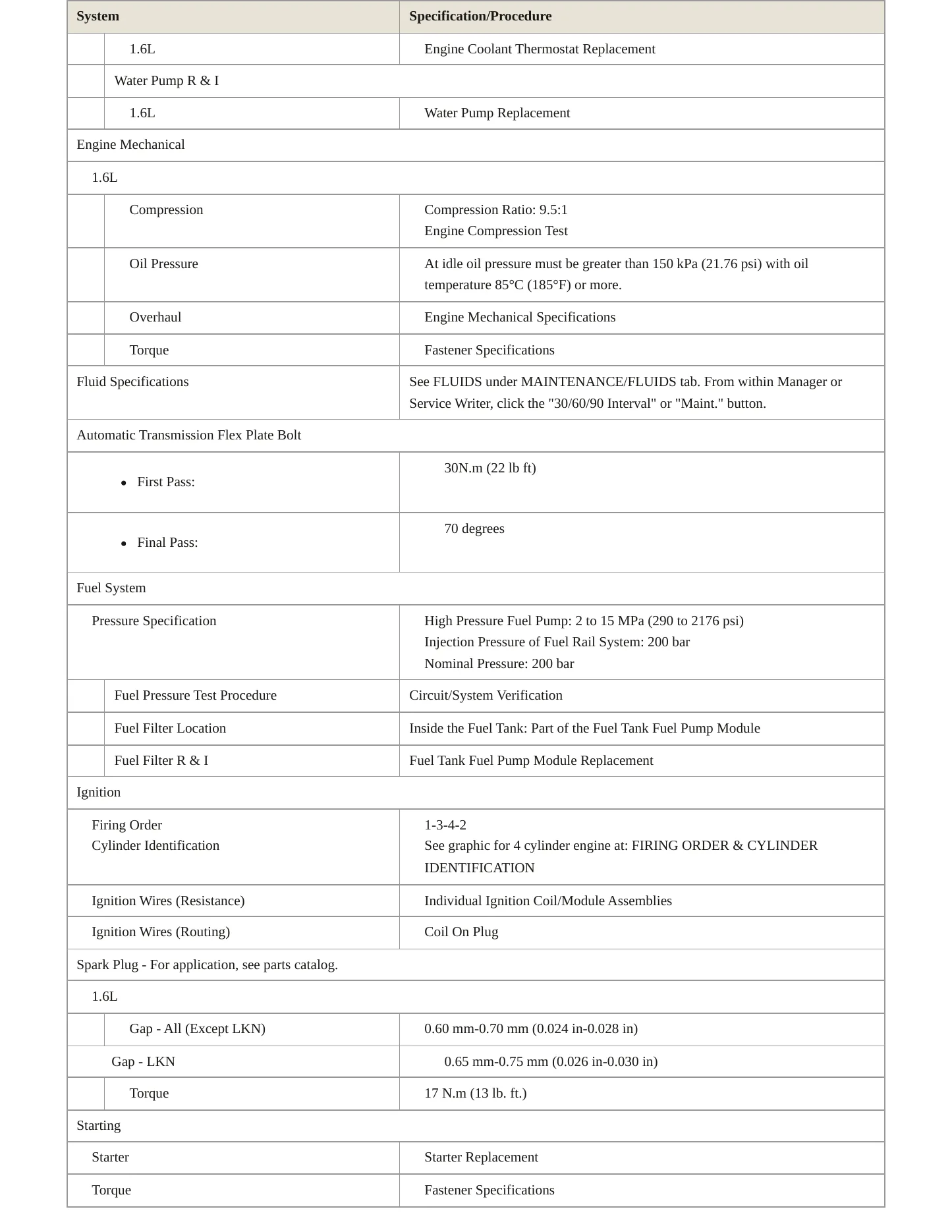 2019 Buick Cascada Service and Repair Manual preview page 3