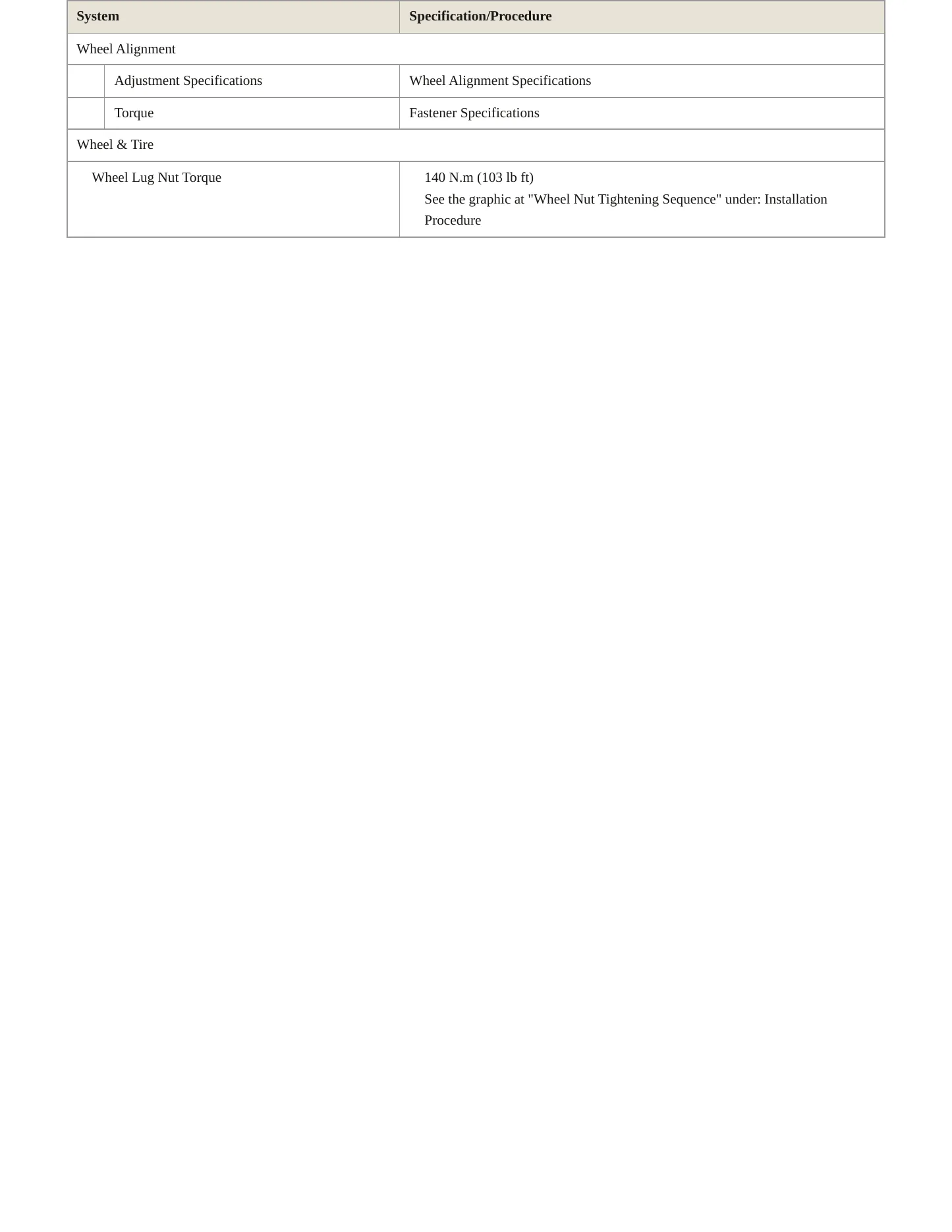 2019 Buick Cascada Service and Repair Manual preview page 4