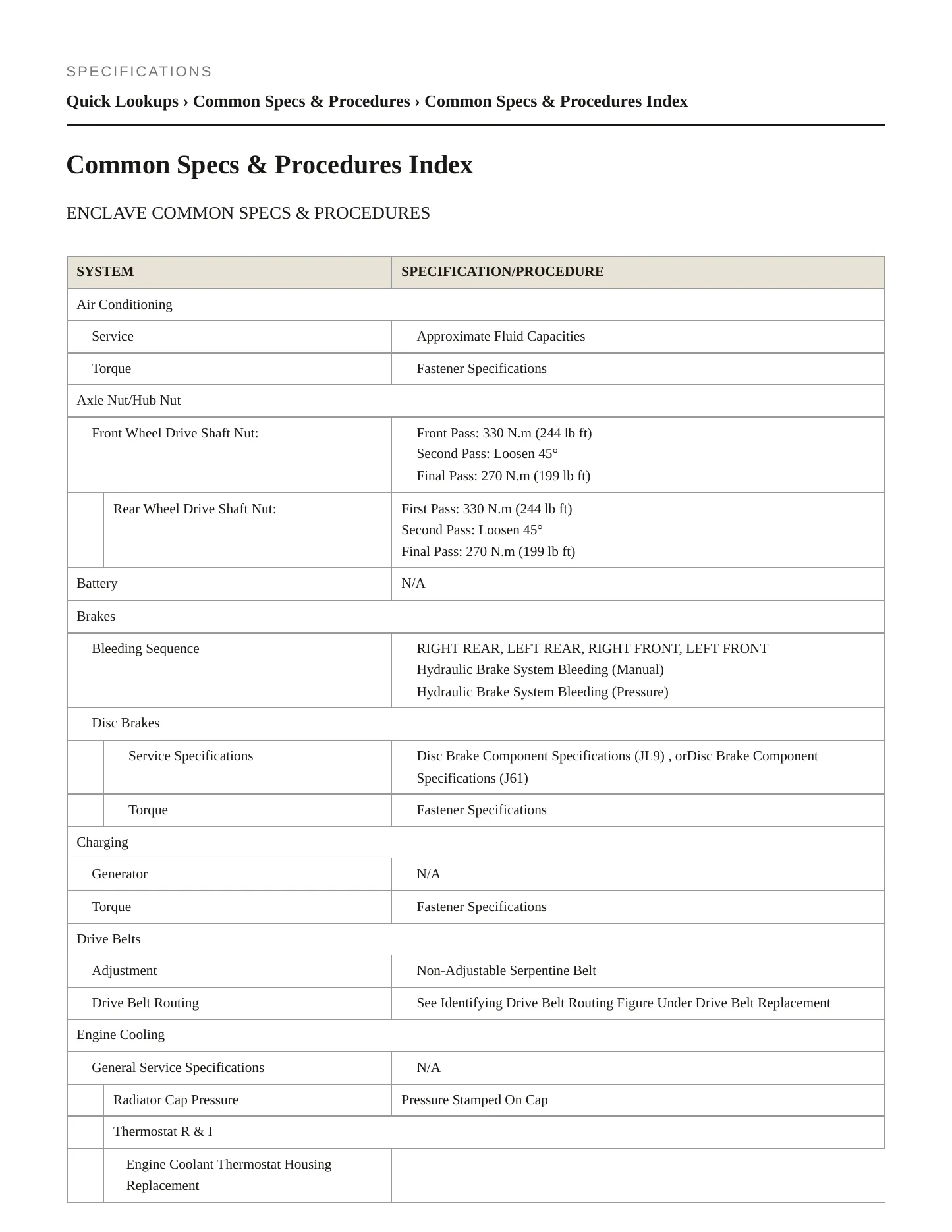 2019 Buick Enclave Service and Repair Manual preview page 2