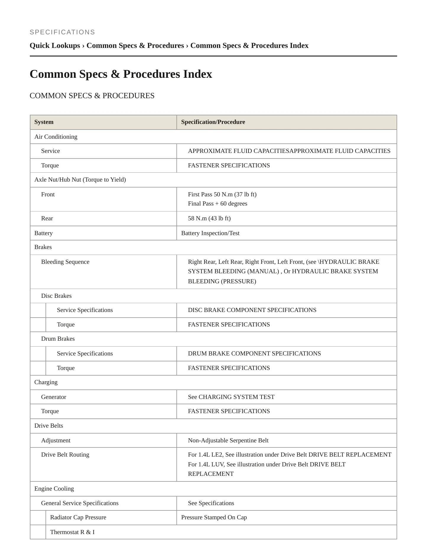 2019 Buick Encore Service and Repair Manual preview page 2