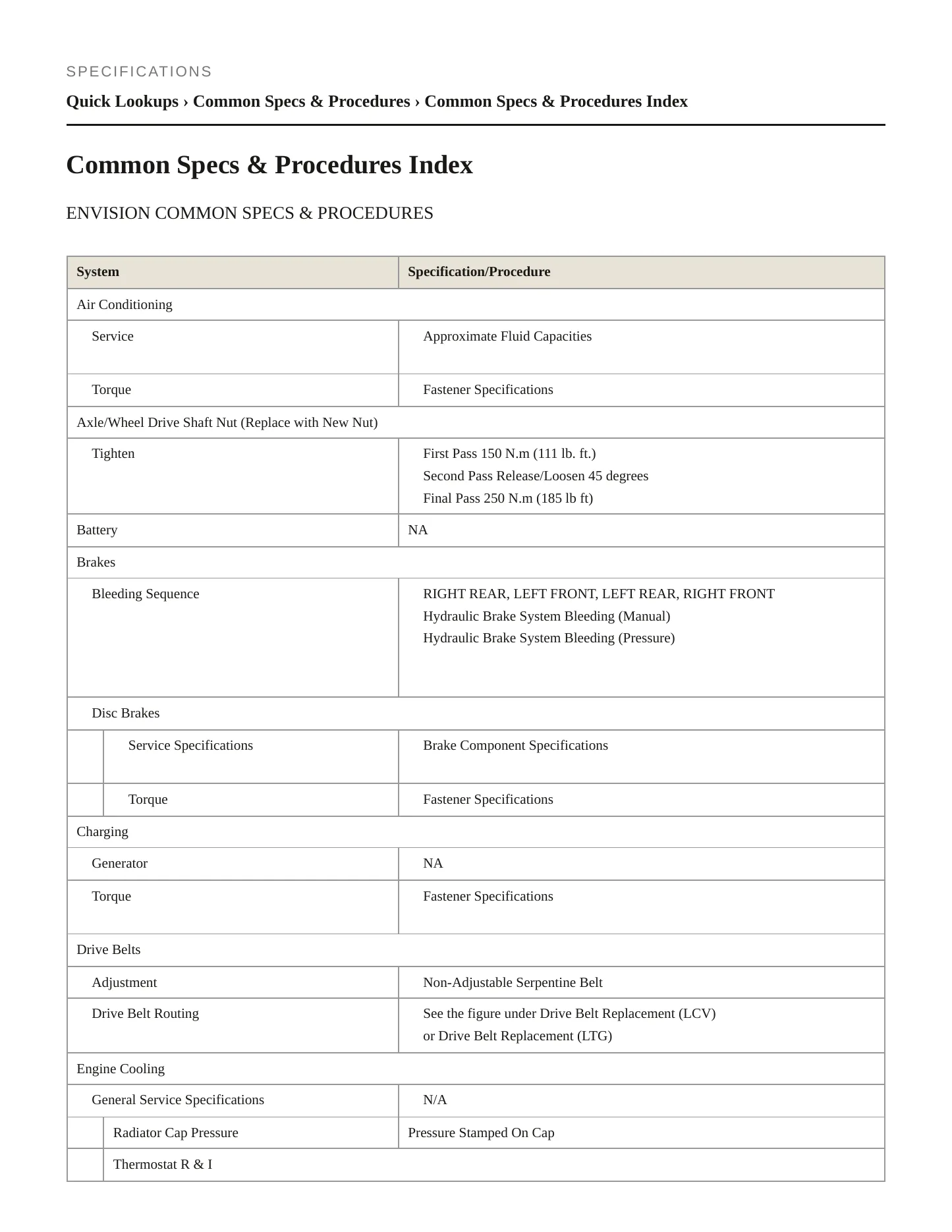2019 Buick Envision Service and Repair Manual preview page 2