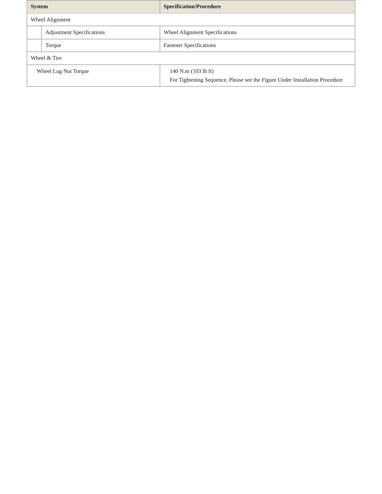 2019 Buick Envision Service and Repair Manual preview page 4