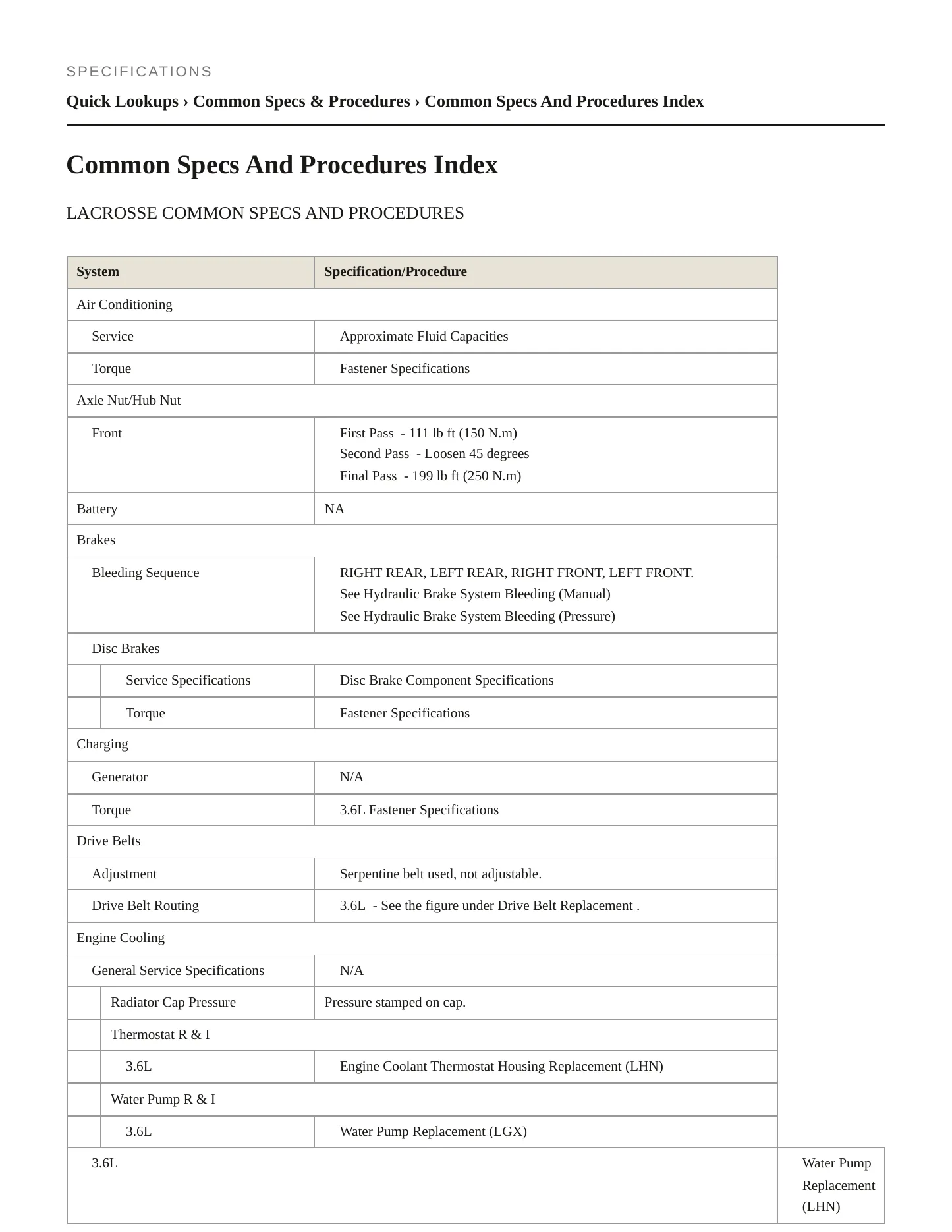 2019 Buick LaCrosse Service and Repair Manual preview page 2