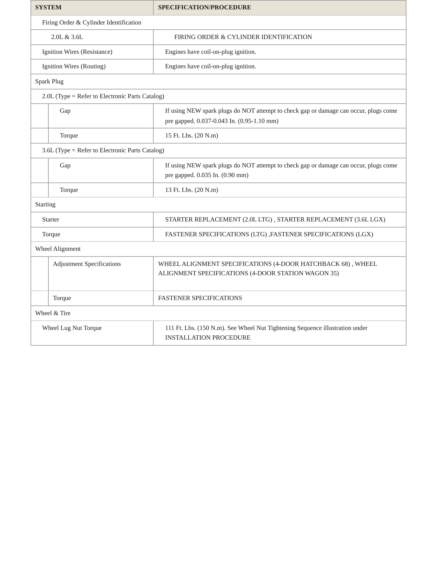 2019 Buick Regal TourX Service and Repair Manual preview page 4