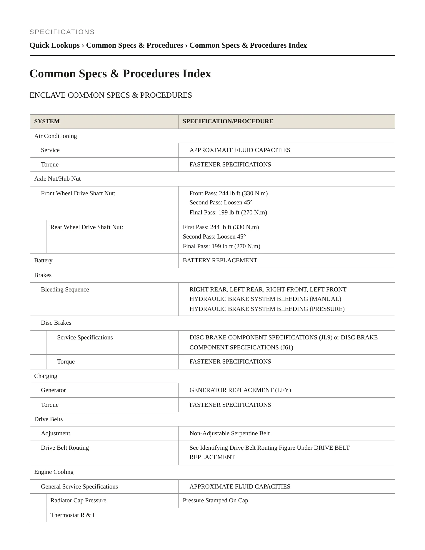 2020 Buick Enclave Service and Repair Manual preview page 2