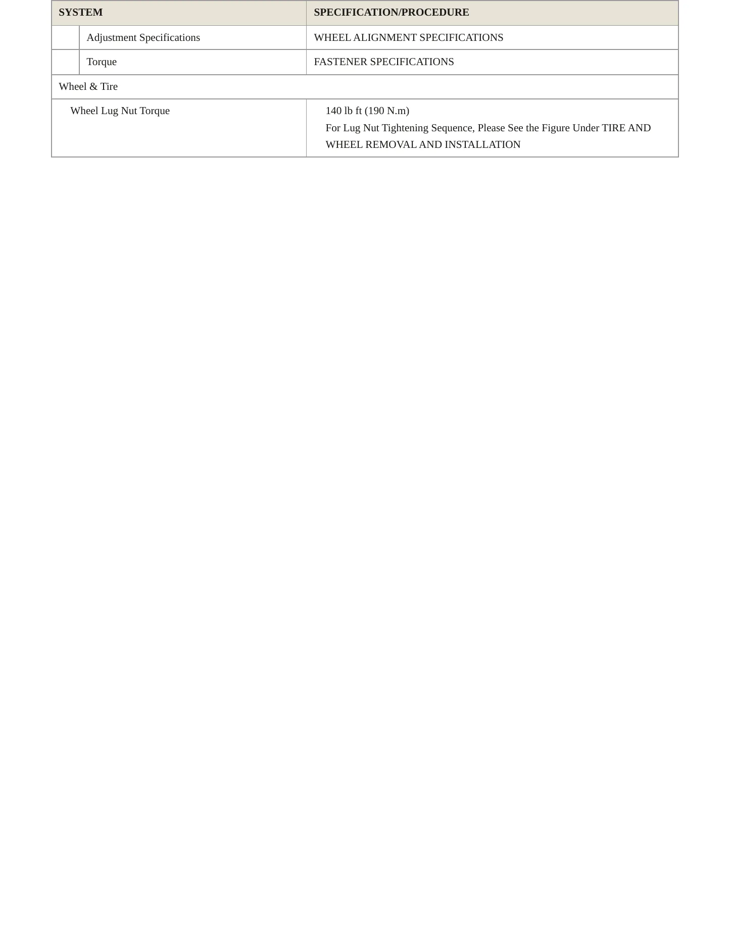 2020 Buick Enclave Service and Repair Manual preview page 4