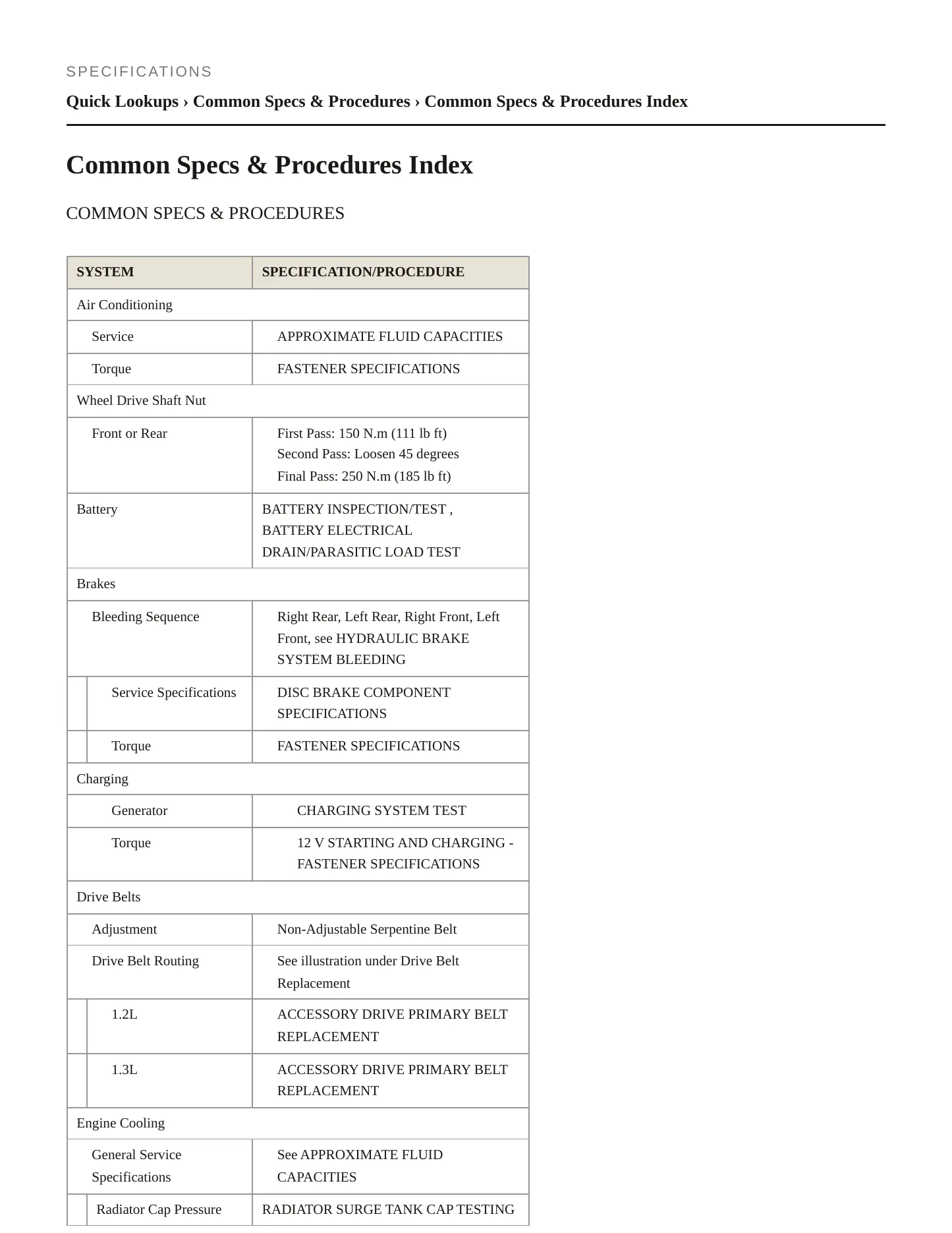 2020 Buick Encore GX Service and Repair Manual preview page 2