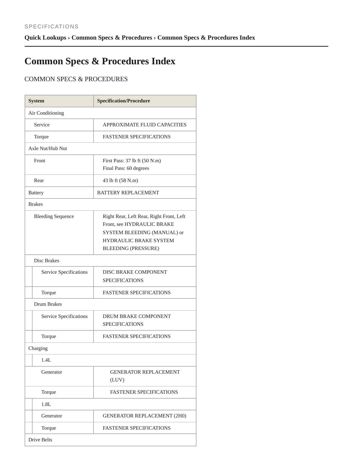2020 Buick Encore Service and Repair Manual preview page 2