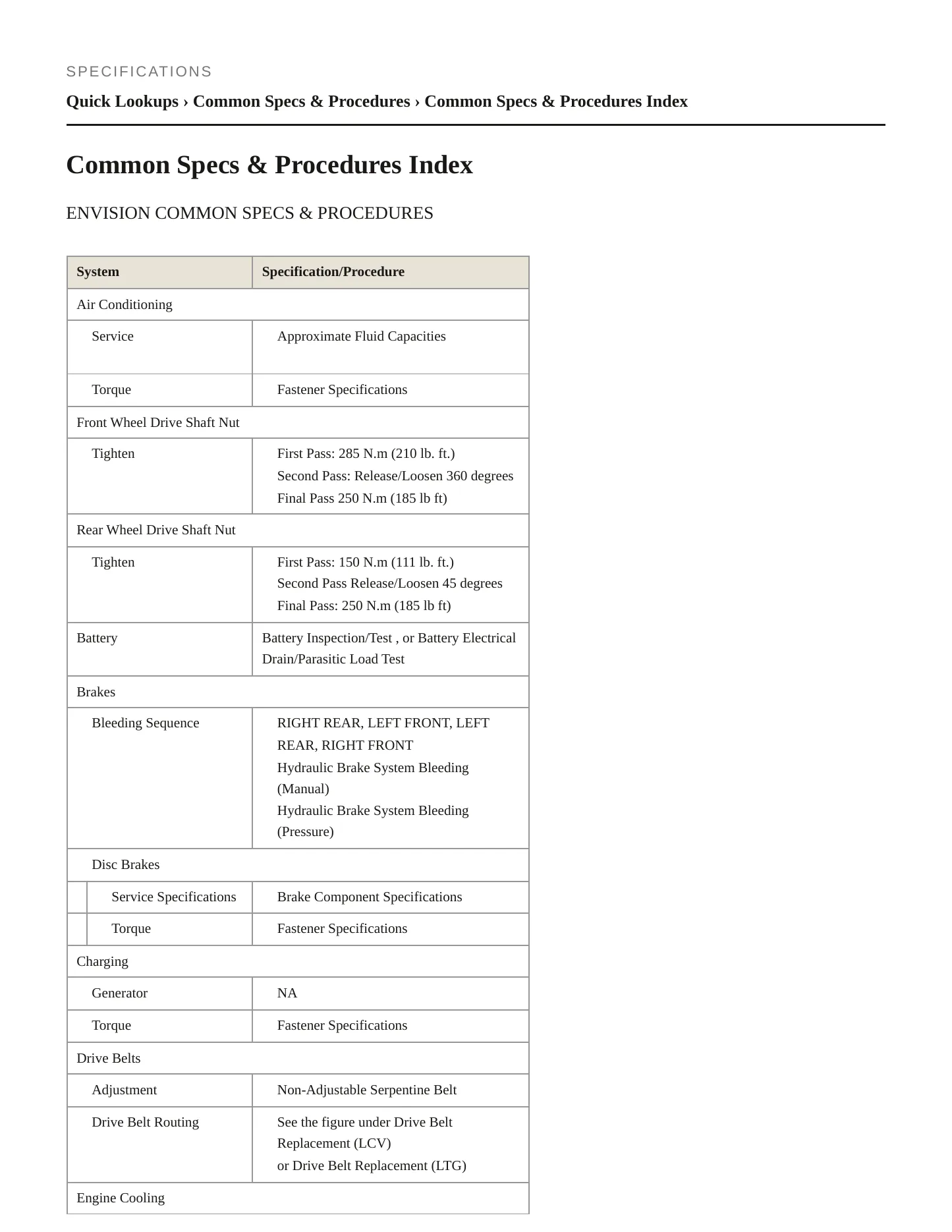 2020 Buick Envision Service and Repair Manual preview page 2