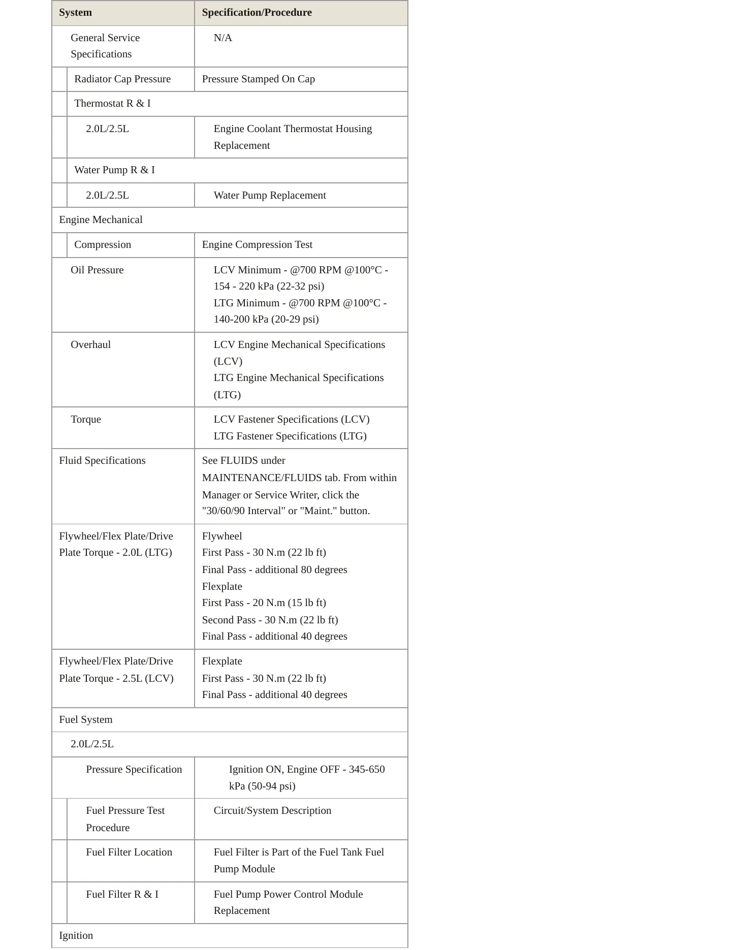 2020 Buick Envision Service and Repair Manual preview page 3