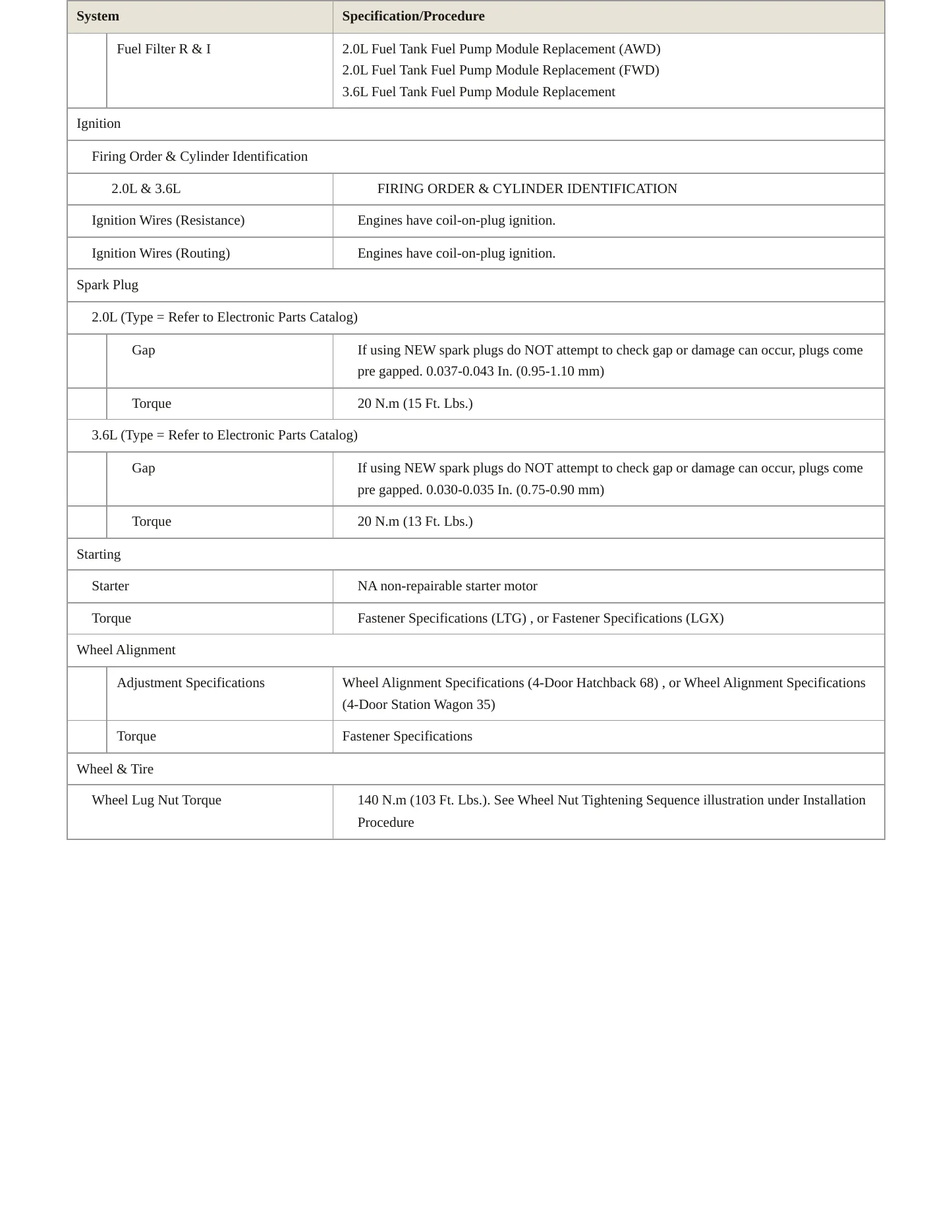 2020 Buick Regal TourX Service and Repair Manual preview page 4