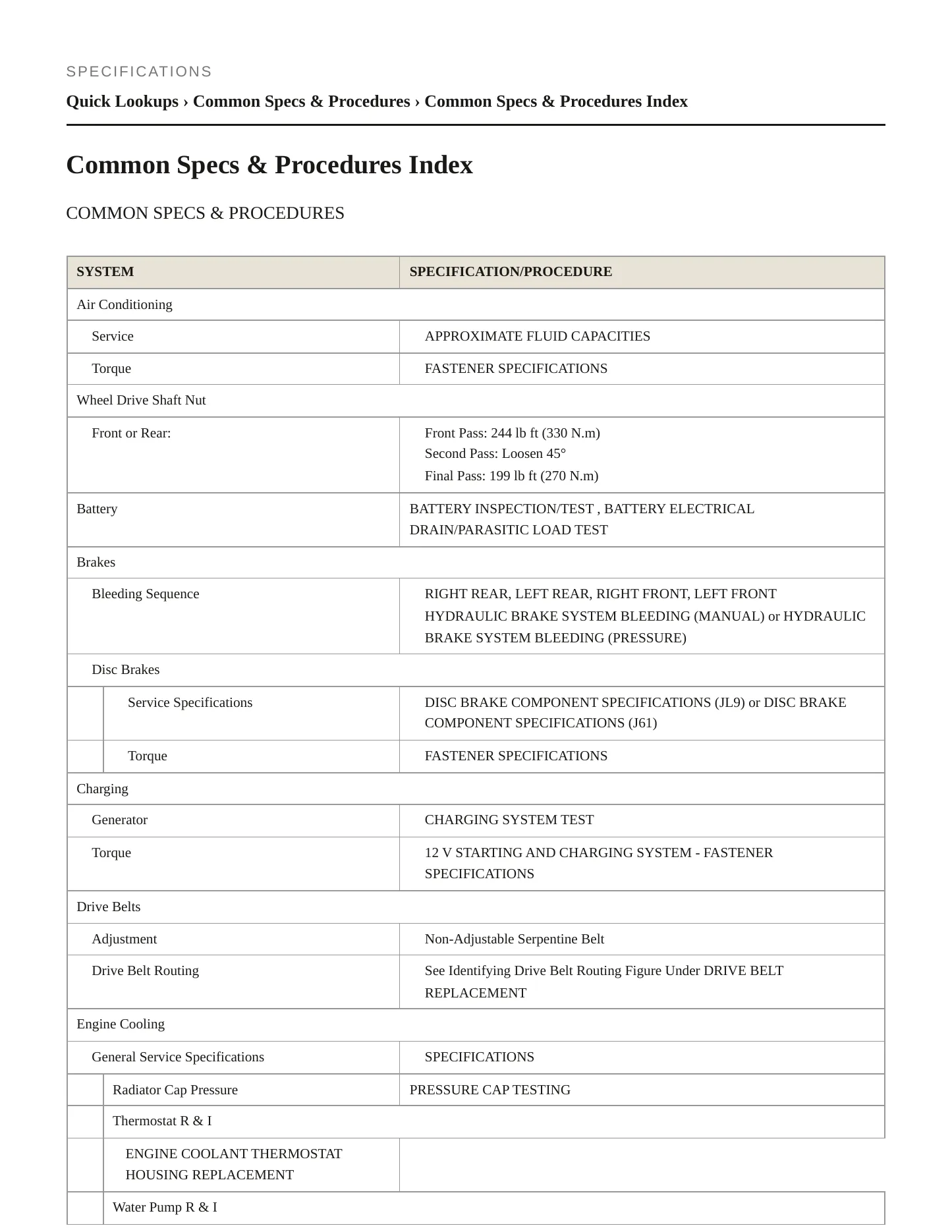 2021 Buick Enclave Service and Repair Manual preview page 2