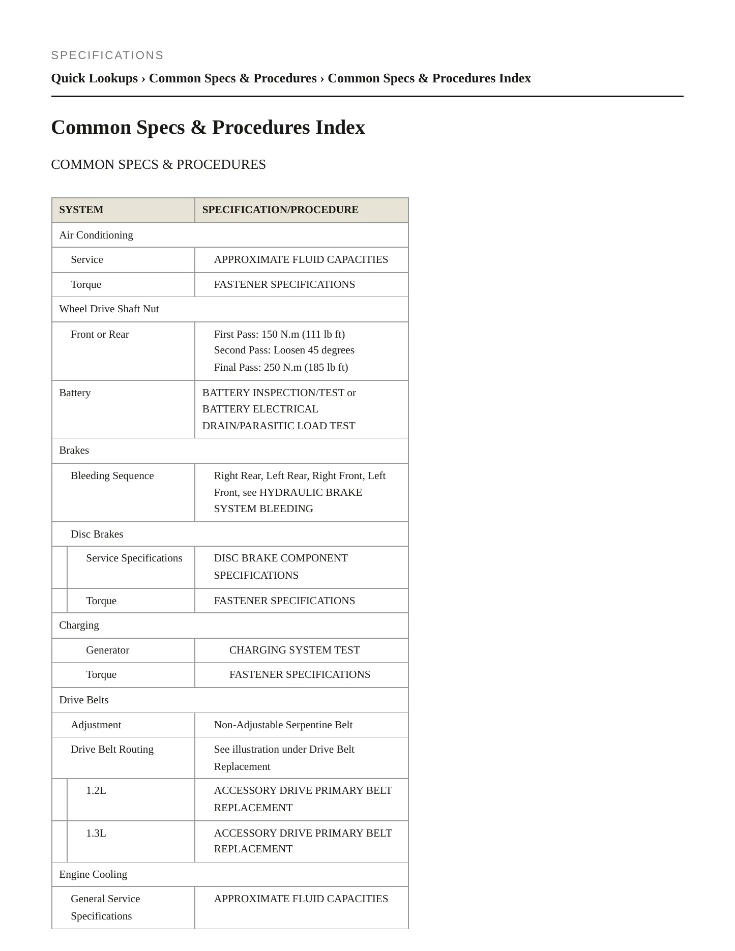 2021 Buick Encore GX Service and Repair Manual preview page 2