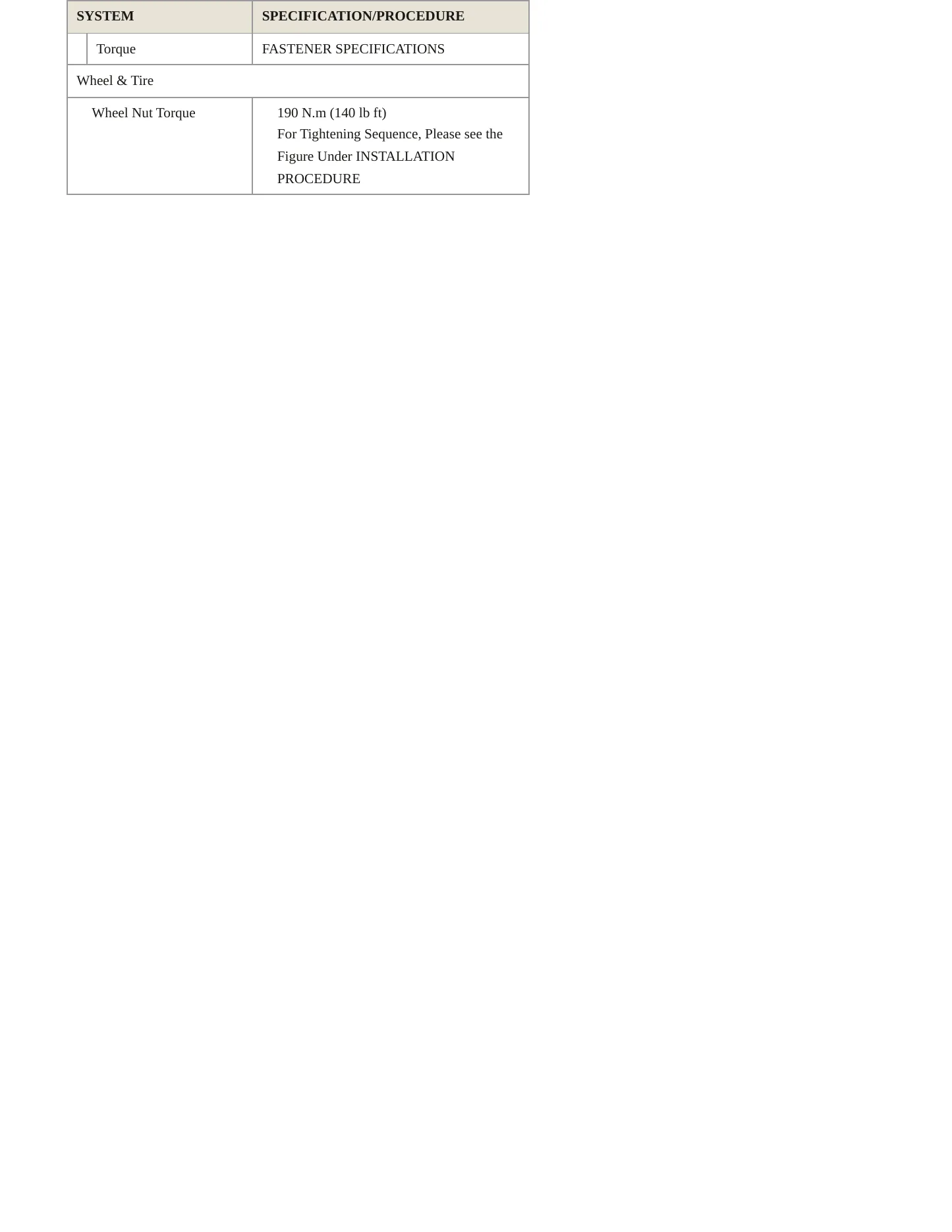 2021 Buick Envision Service and Repair Manual preview page 4