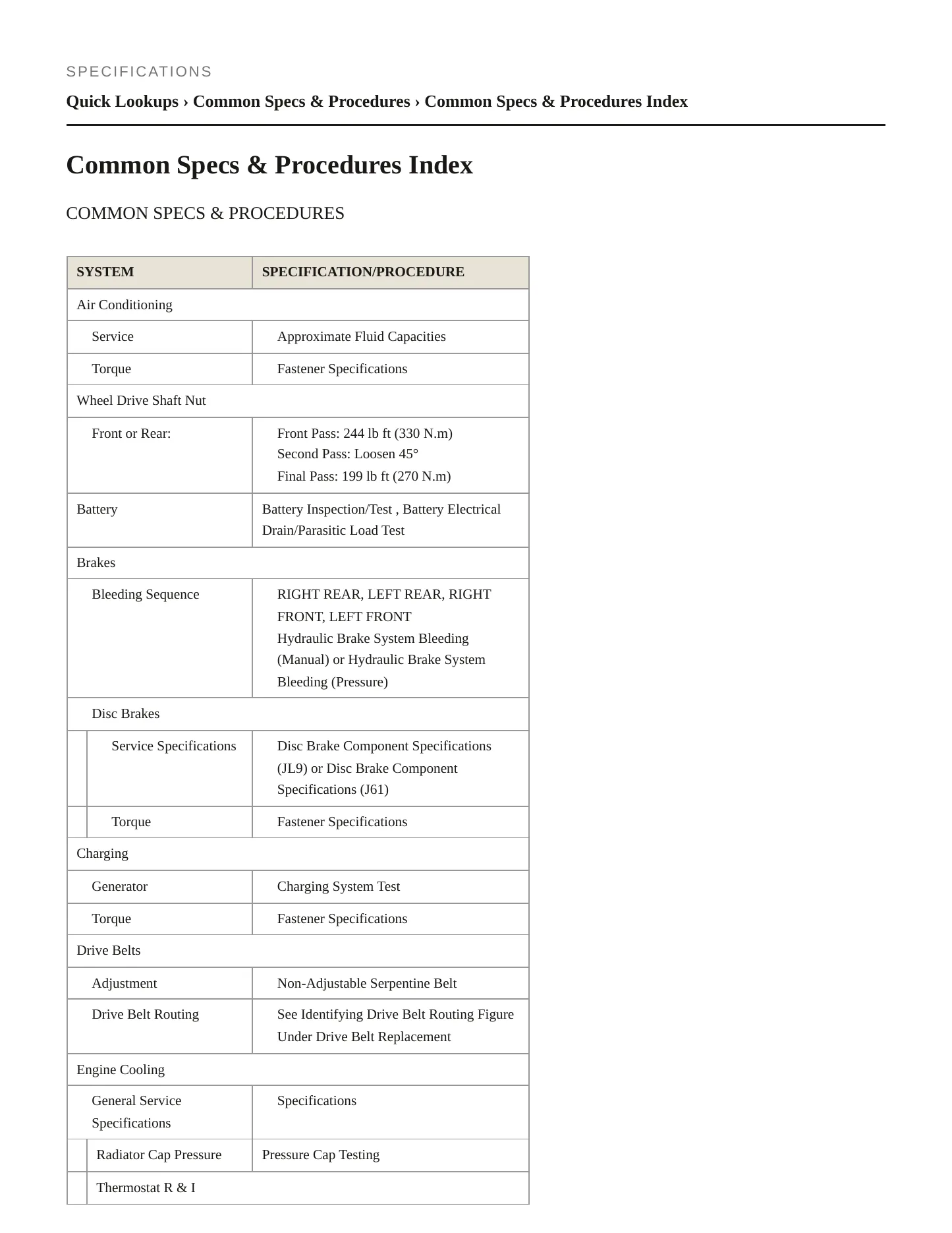 2022 Buick Enclave Service and Repair Manual preview page 2