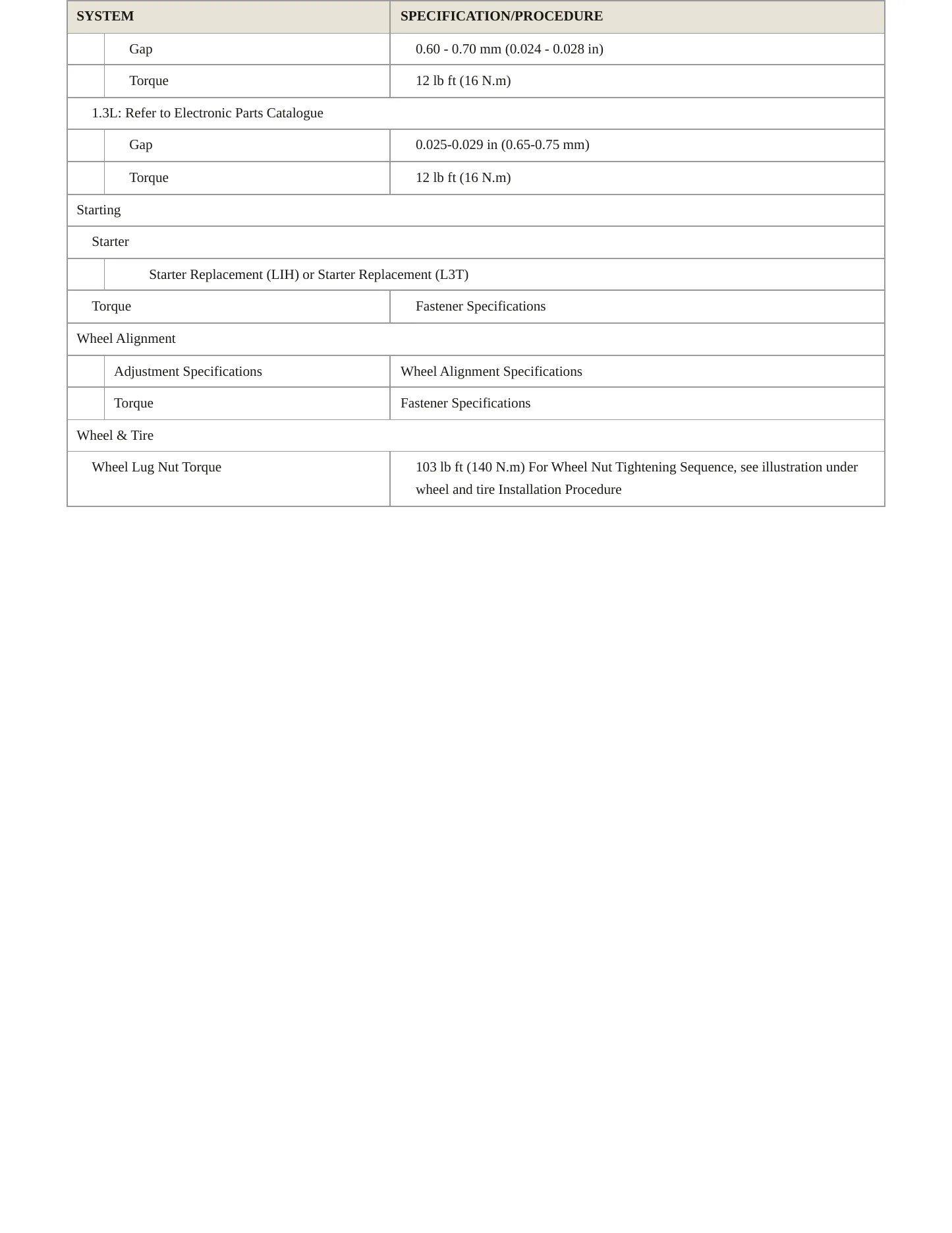2022 Buick Encore GX Service and Repair Manual preview page 4