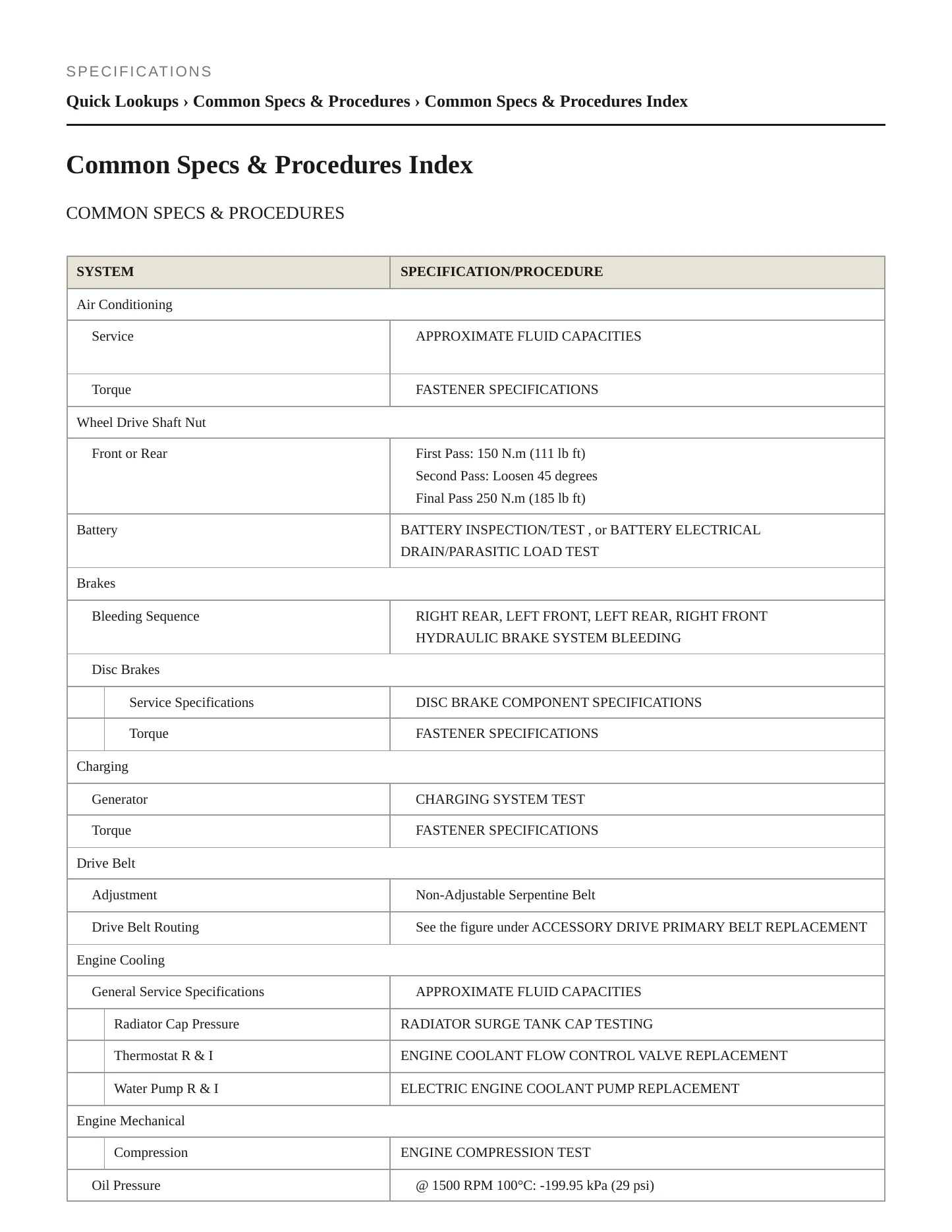 2022 Buick Envision Service and Repair Manual preview page 2