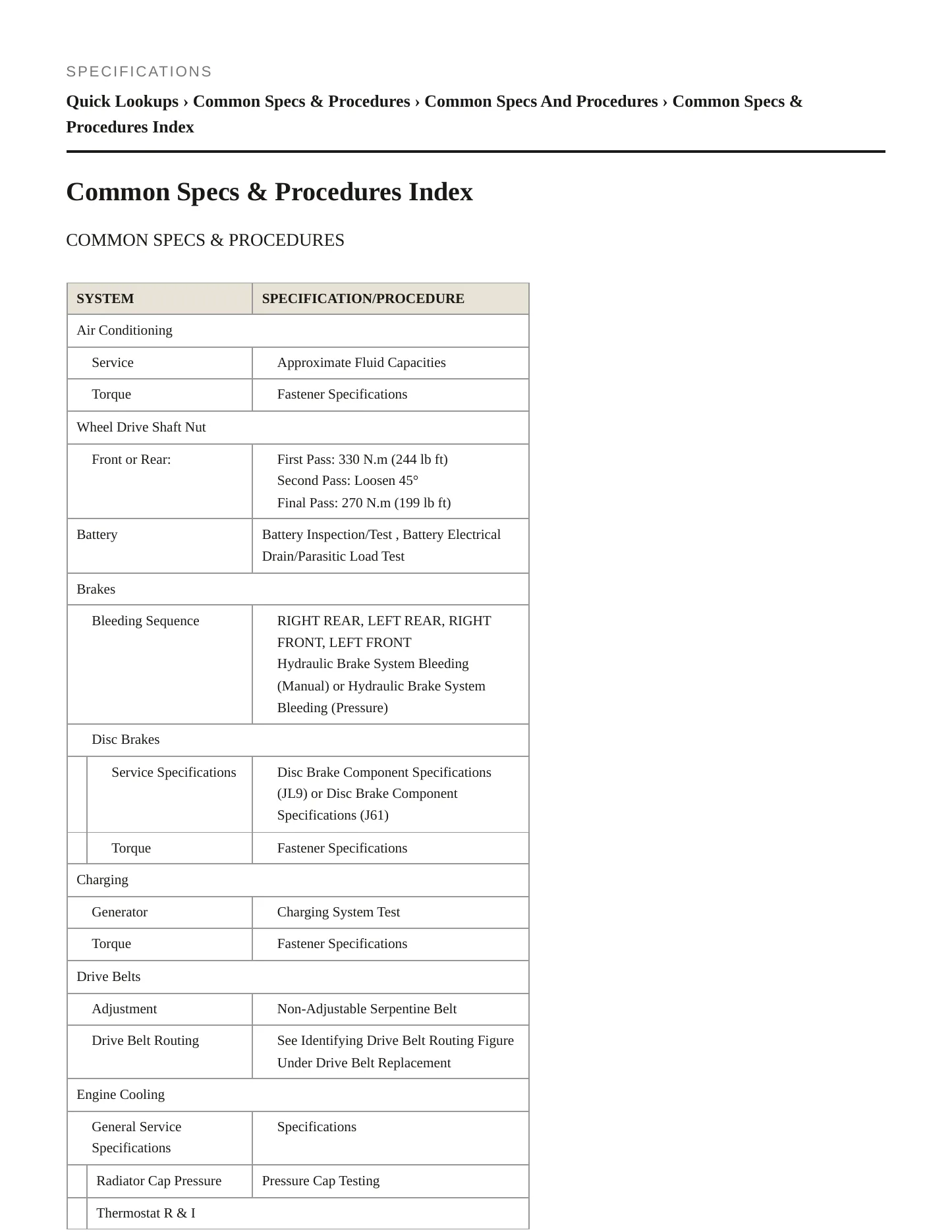 2023 Buick Enclave Service and Repair Manual preview page 2